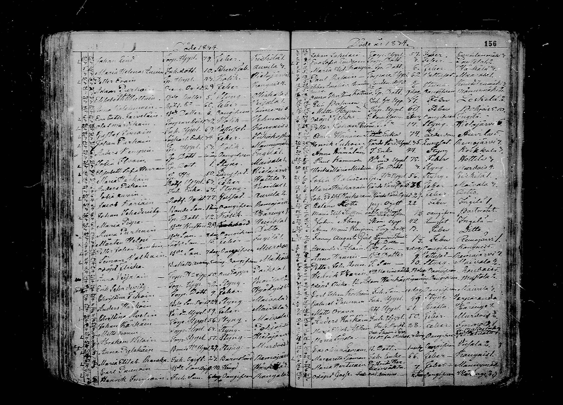 [ ../kirjat/Kirkonkirjat/juva/kuolleet_1802-1837_mko18-23/kuvat/156.jpg ]