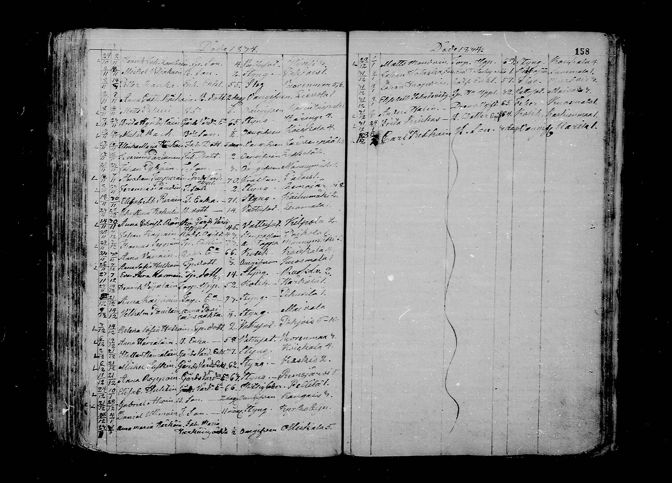[ ../kirjat/Kirkonkirjat/juva/kuolleet_1802-1837_mko18-23/kuvat/158.jpg ]