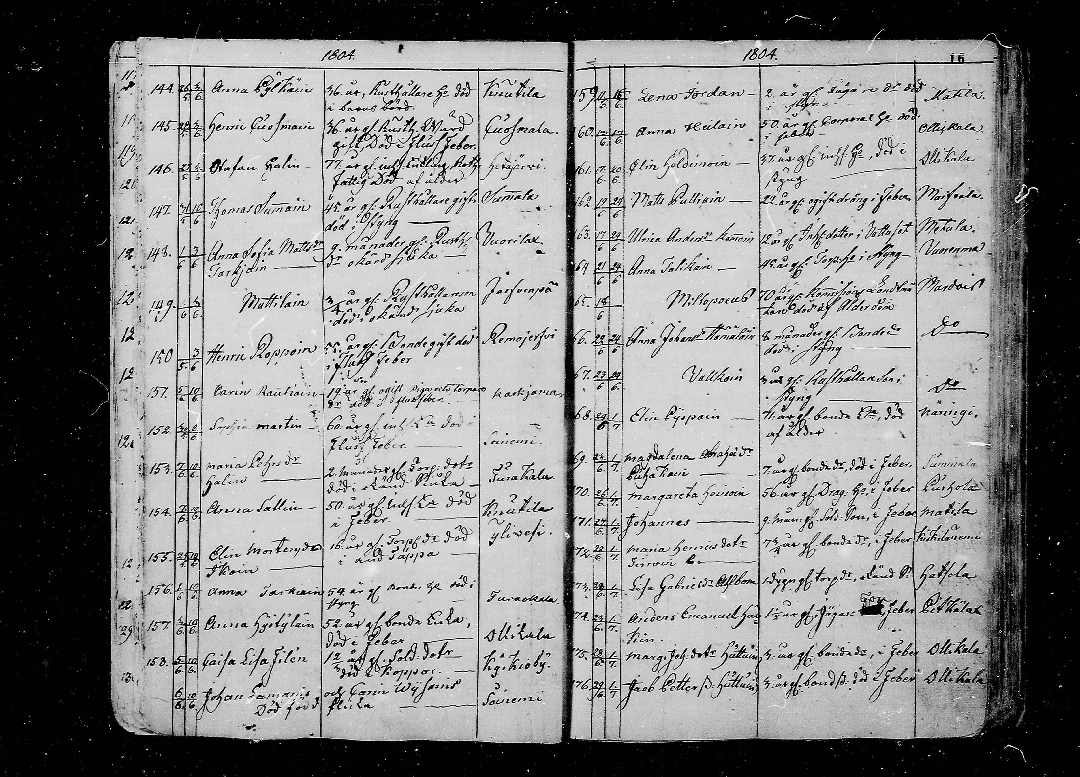 [ ../kirjat/Kirkonkirjat/juva/kuolleet_1802-1837_mko18-23/kuvat/16.jpg ]