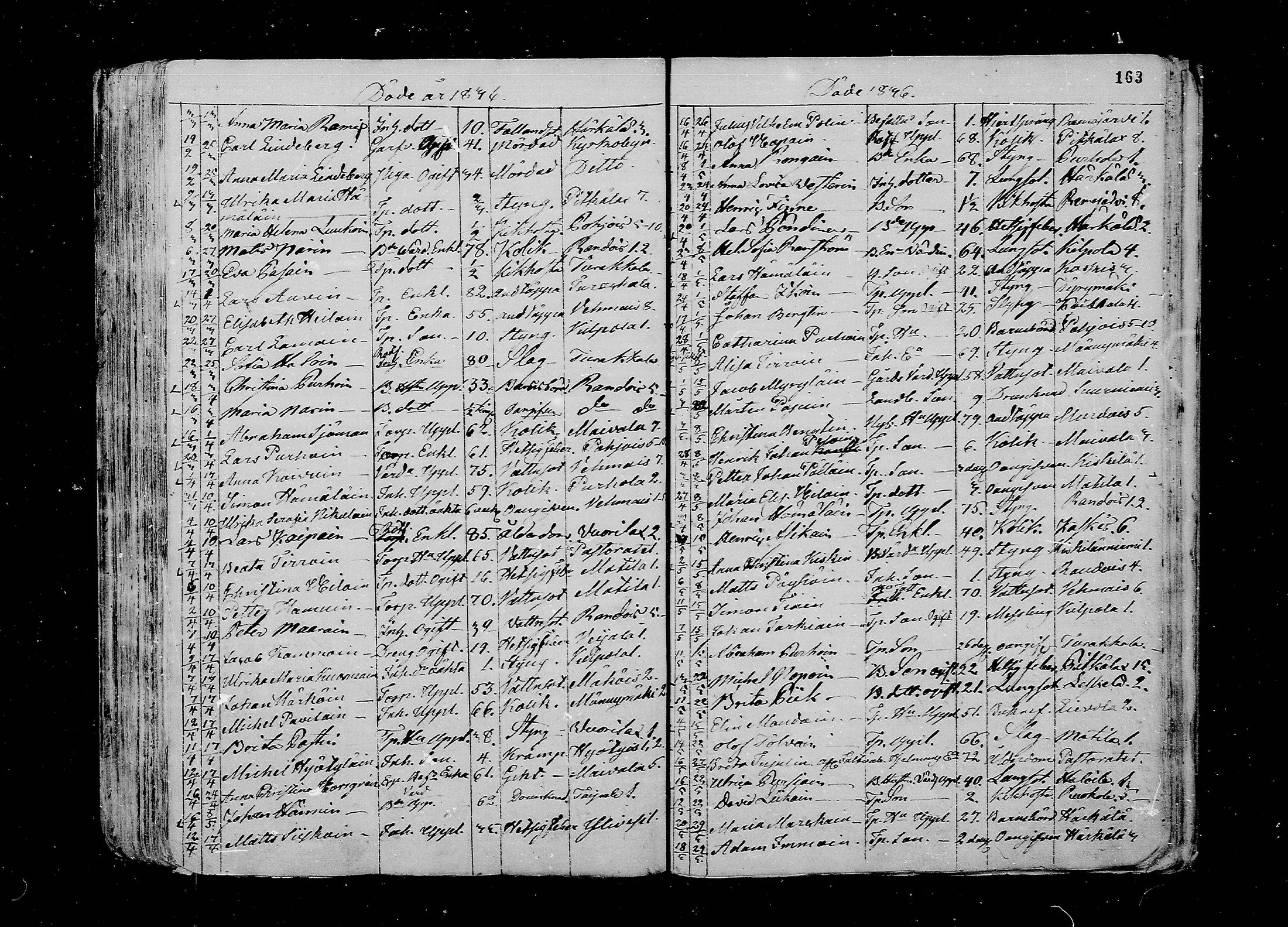 [ ../kirjat/Kirkonkirjat/juva/kuolleet_1802-1837_mko18-23/kuvat/163.jpg ]