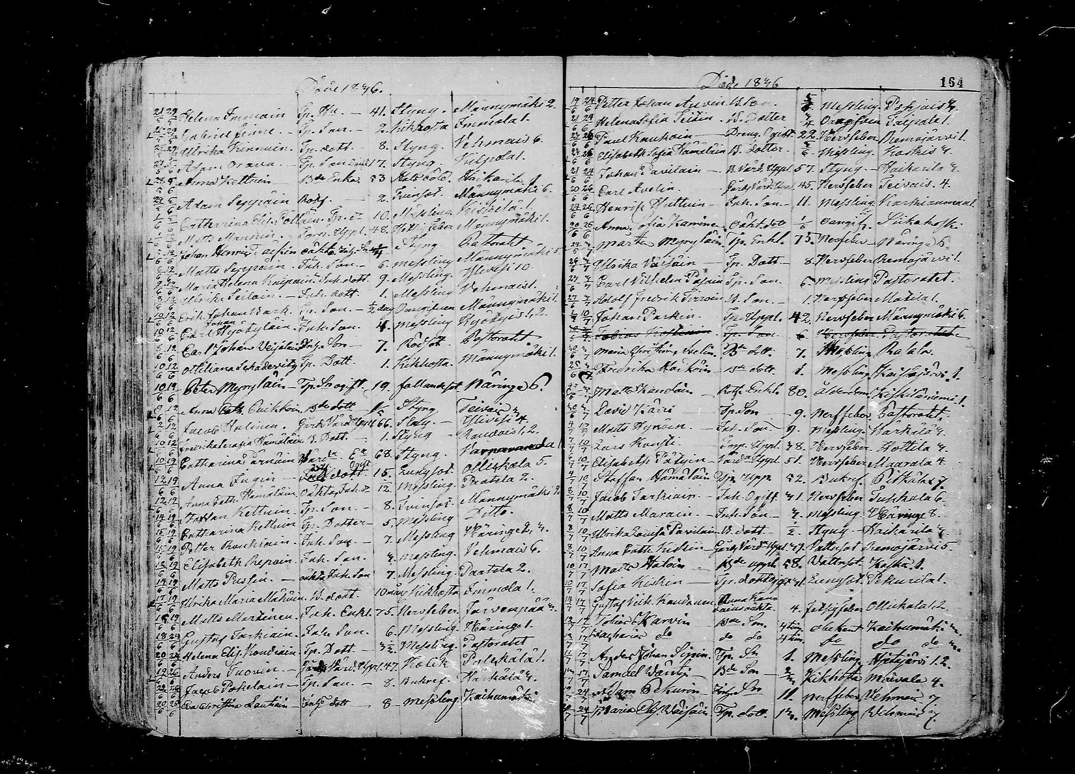 [ ../kirjat/Kirkonkirjat/juva/kuolleet_1802-1837_mko18-23/kuvat/164.jpg ]