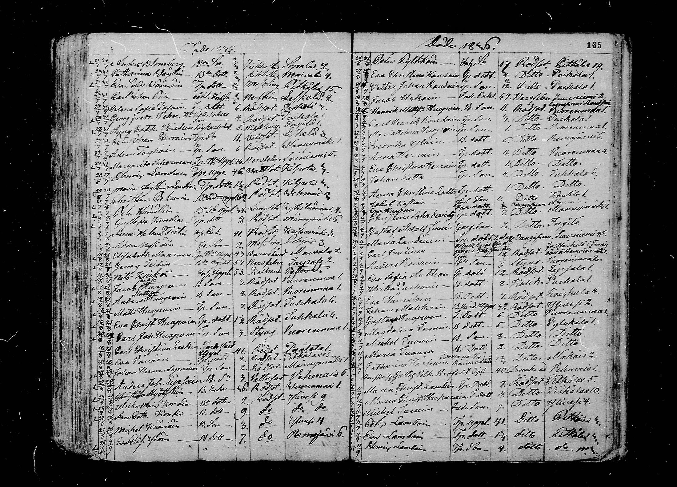[ ../kirjat/Kirkonkirjat/juva/kuolleet_1802-1837_mko18-23/kuvat/165.jpg ]