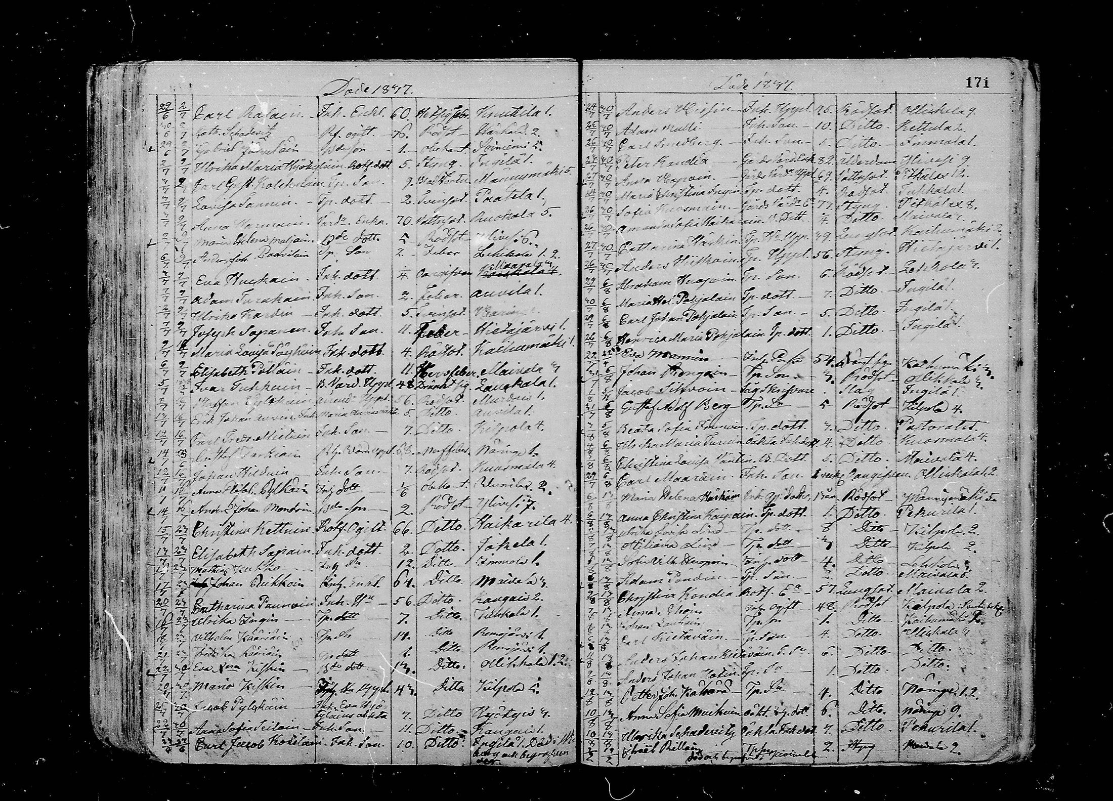 [ ../kirjat/Kirkonkirjat/juva/kuolleet_1802-1837_mko18-23/kuvat/171.jpg ]