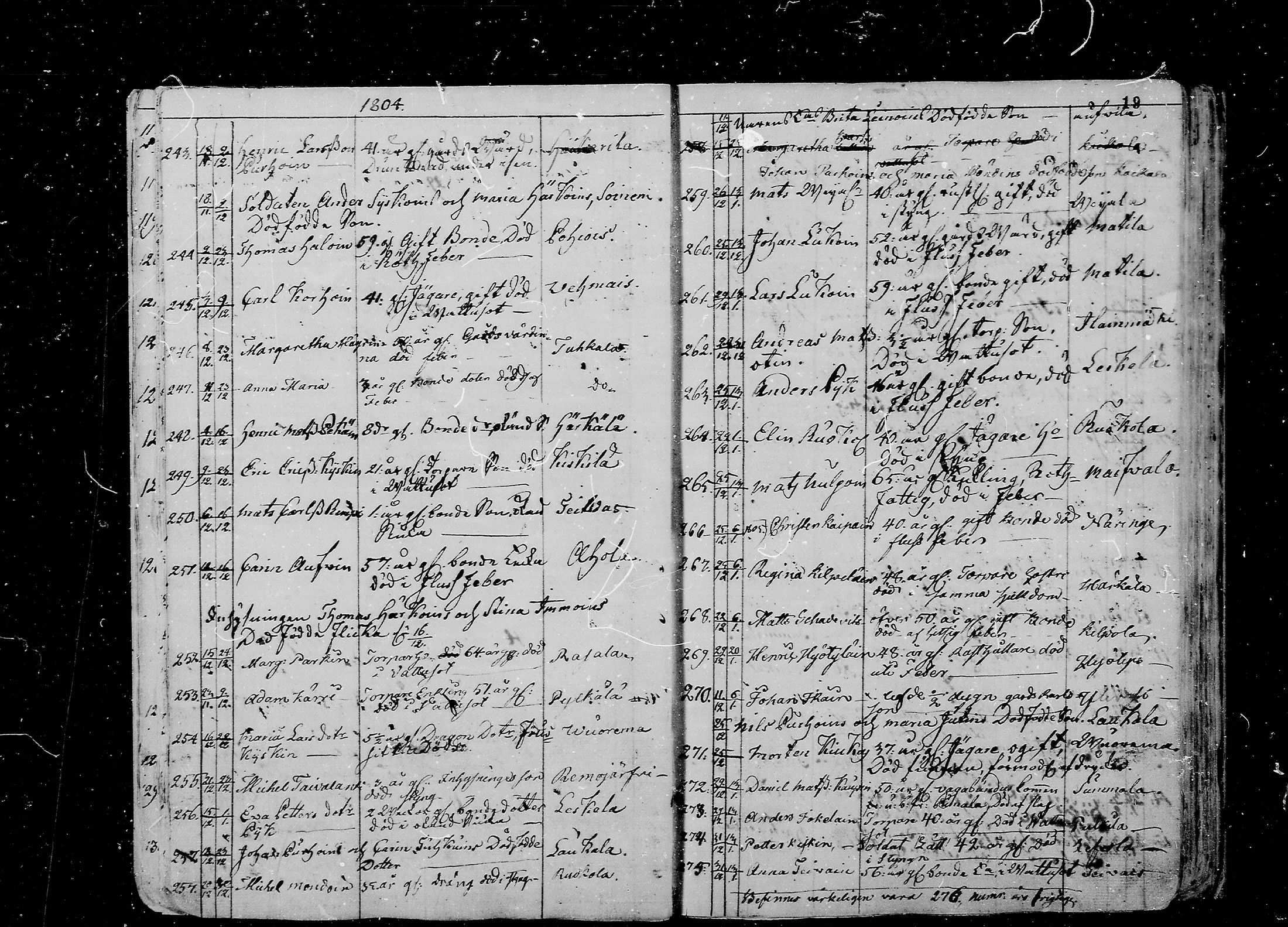 [ ../kirjat/Kirkonkirjat/juva/kuolleet_1802-1837_mko18-23/kuvat/19.jpg ]