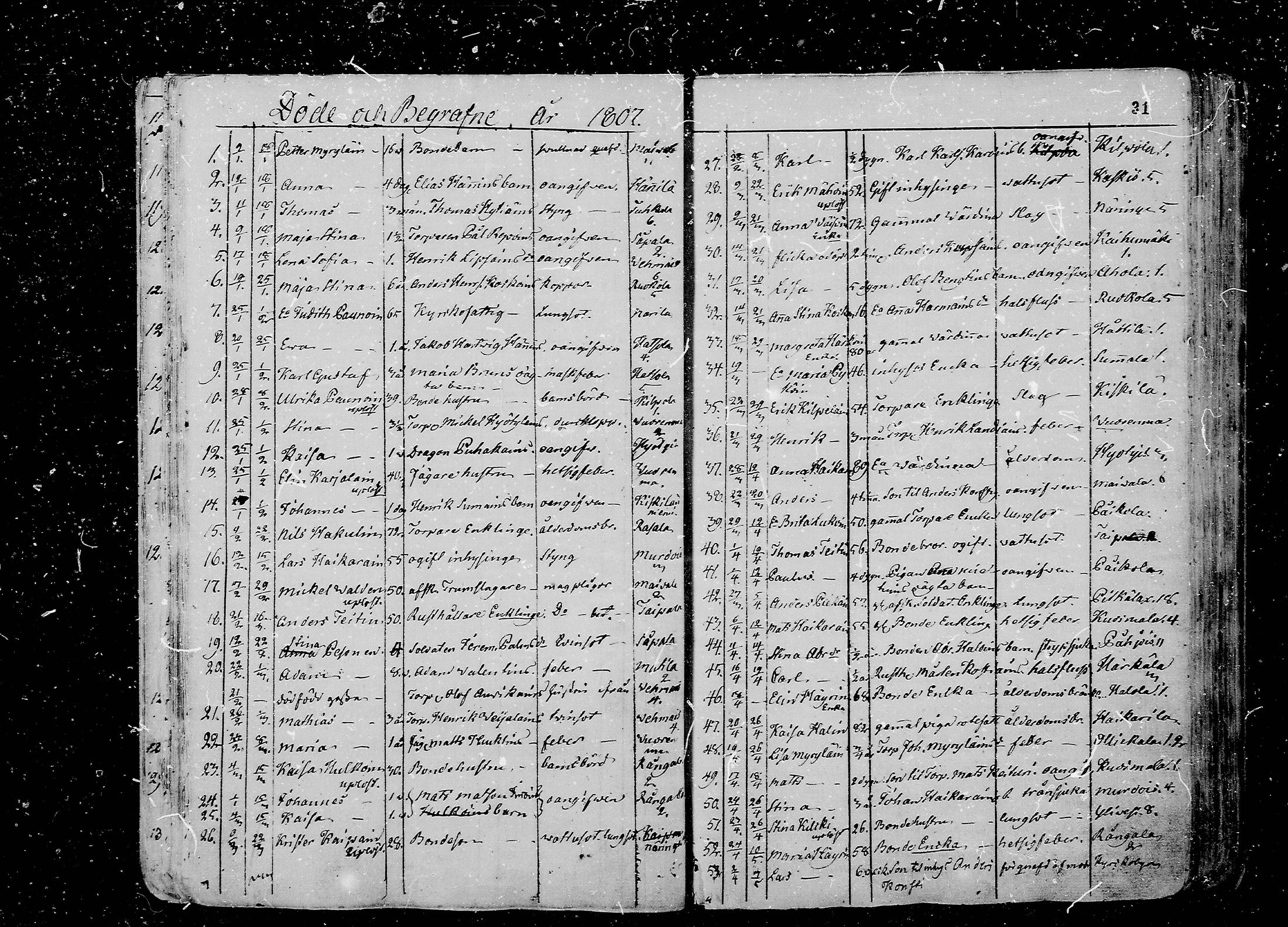 [ ../kirjat/Kirkonkirjat/juva/kuolleet_1802-1837_mko18-23/kuvat/31.jpg ]