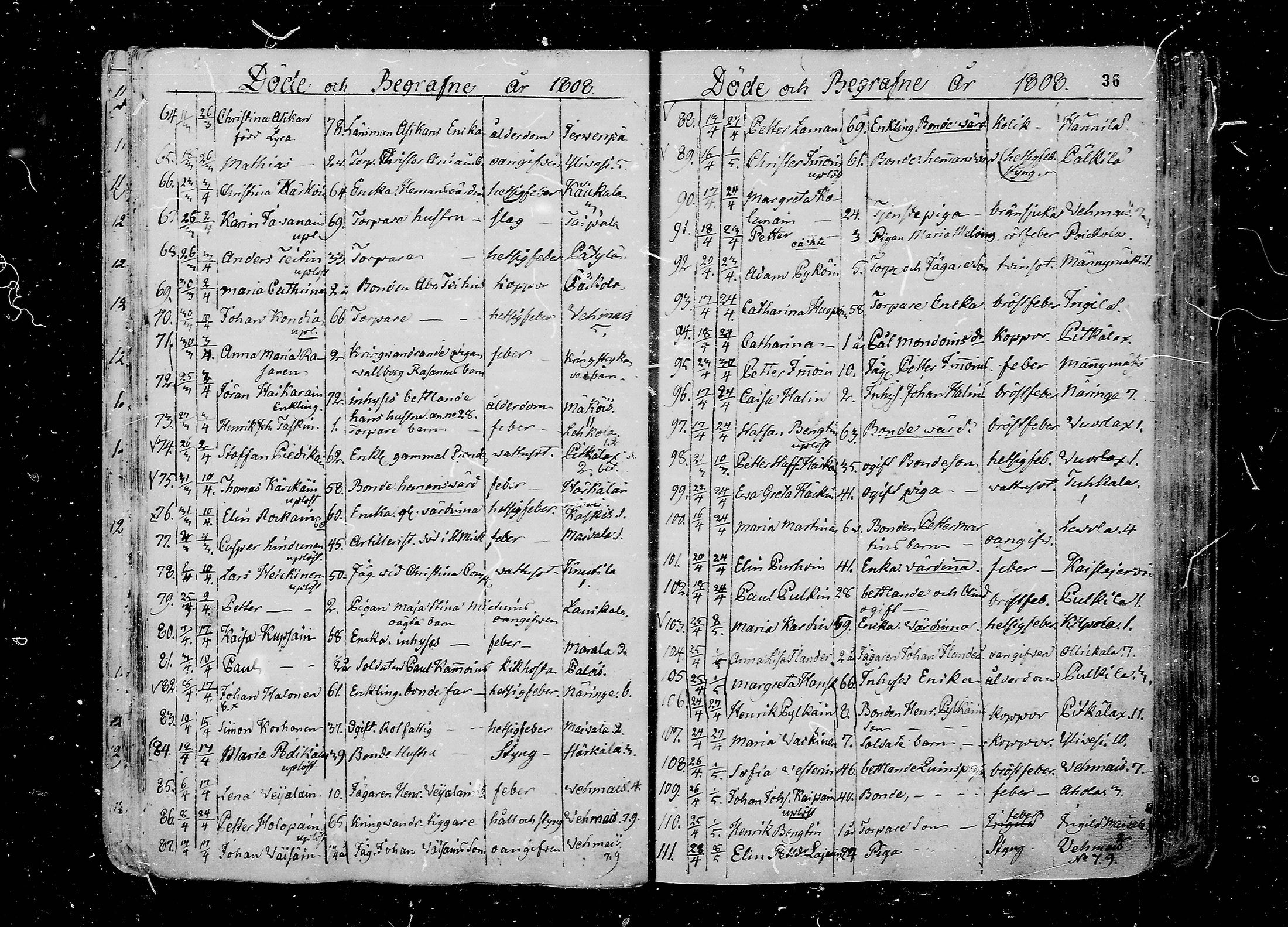 [ ../kirjat/Kirkonkirjat/juva/kuolleet_1802-1837_mko18-23/kuvat/36.jpg ]