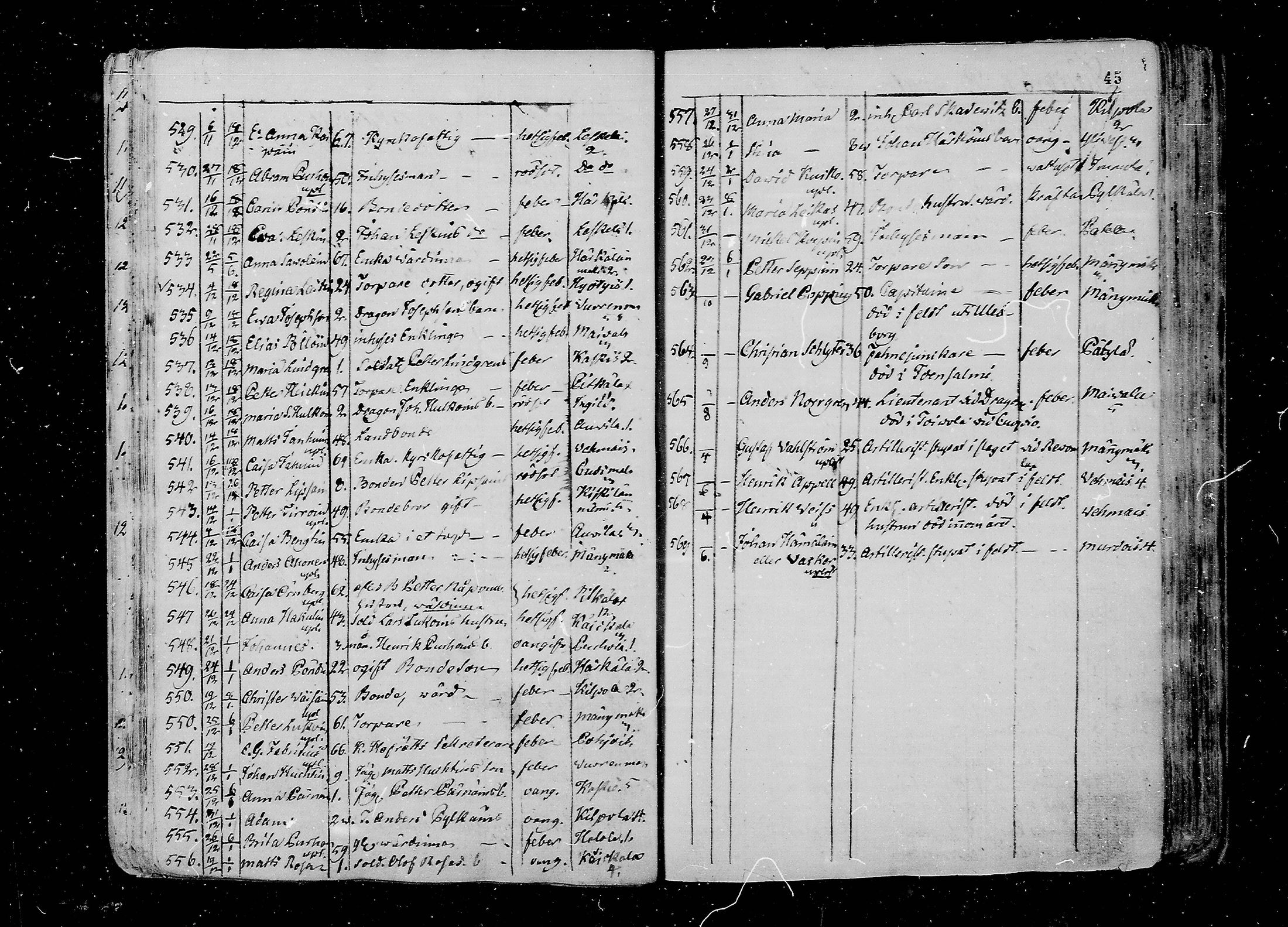 [ ../kirjat/Kirkonkirjat/juva/kuolleet_1802-1837_mko18-23/kuvat/45.jpg ]