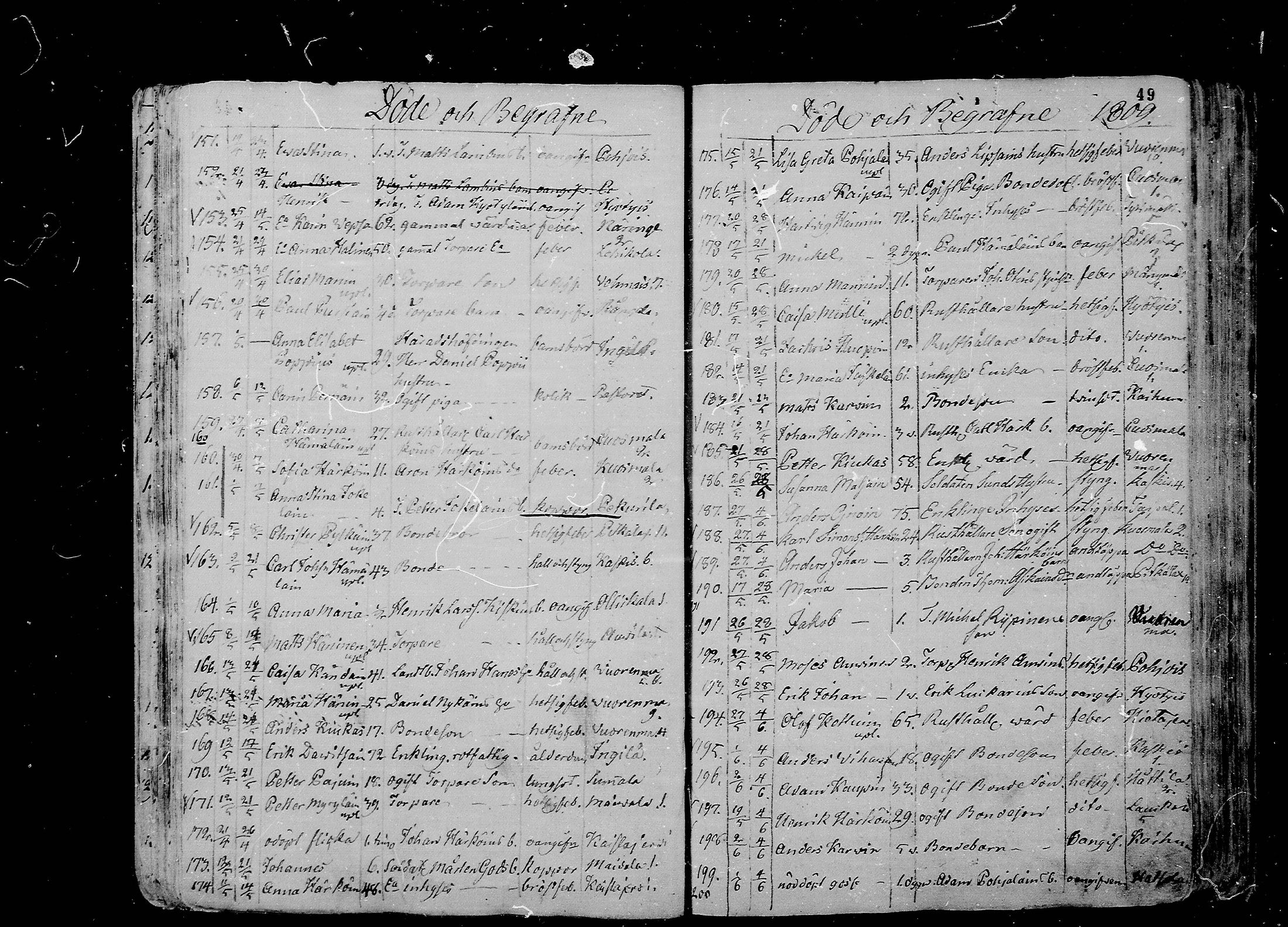 [ ../kirjat/Kirkonkirjat/juva/kuolleet_1802-1837_mko18-23/kuvat/49.jpg ]