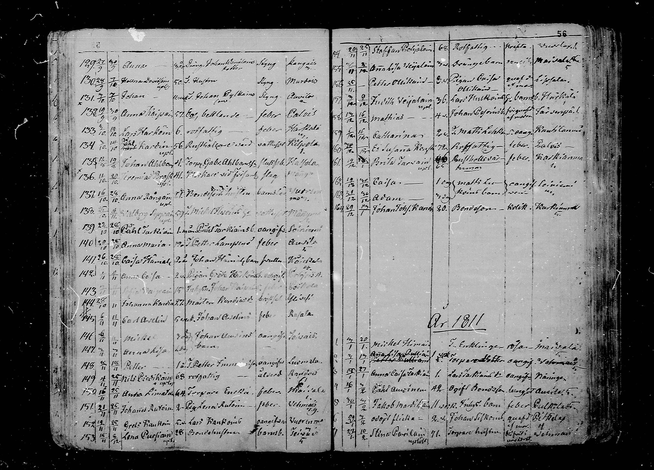 [ ../kirjat/Kirkonkirjat/juva/kuolleet_1802-1837_mko18-23/kuvat/56.jpg ]