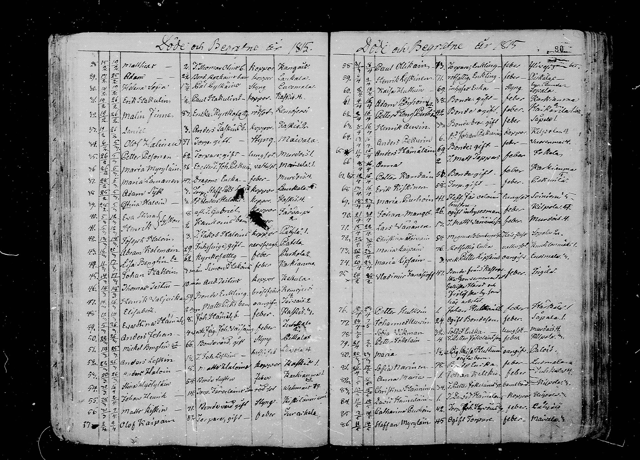 [ ../kirjat/Kirkonkirjat/juva/kuolleet_1802-1837_mko18-23/kuvat/80.jpg ]