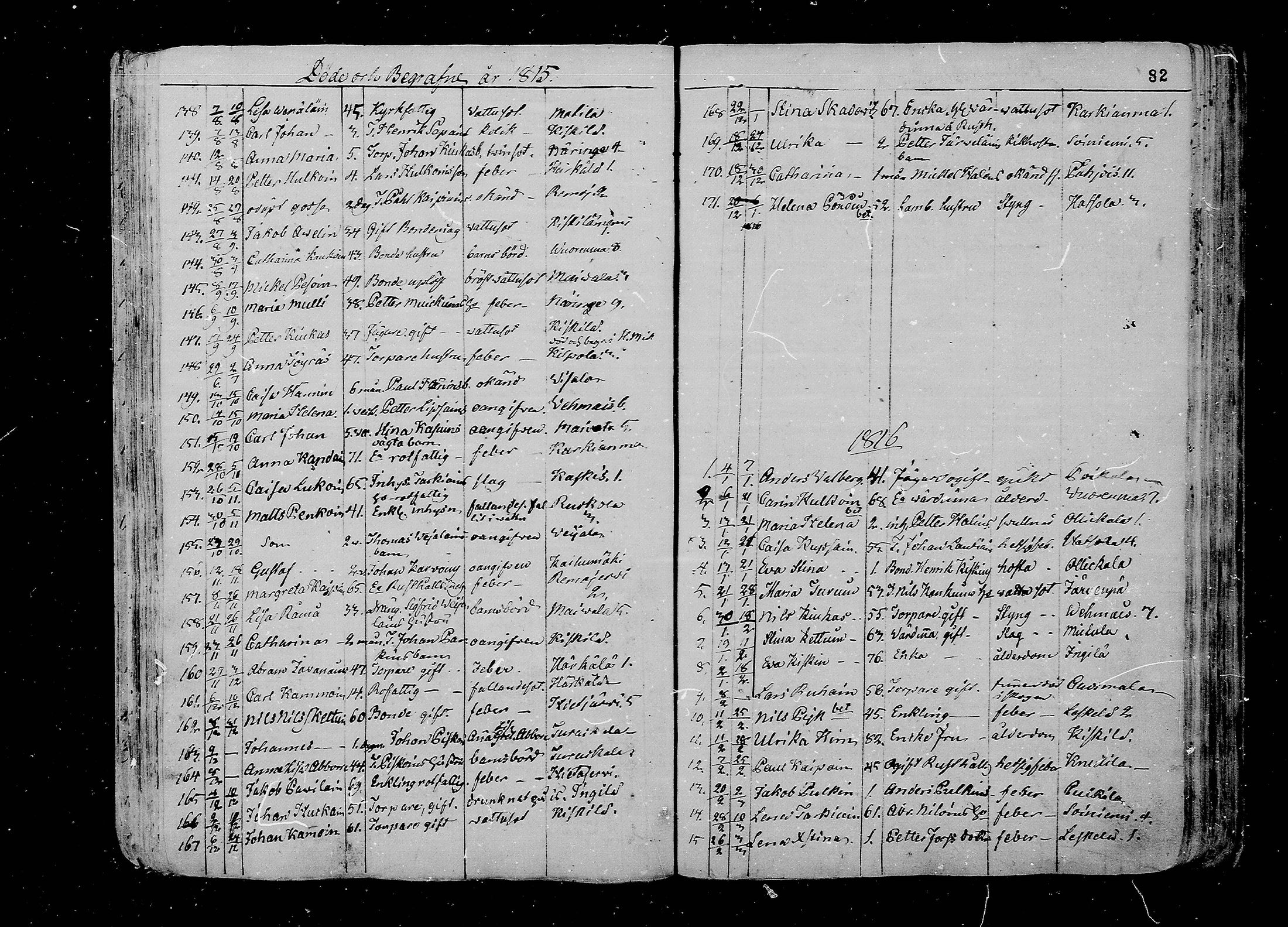 [ ../kirjat/Kirkonkirjat/juva/kuolleet_1802-1837_mko18-23/kuvat/82.jpg ]