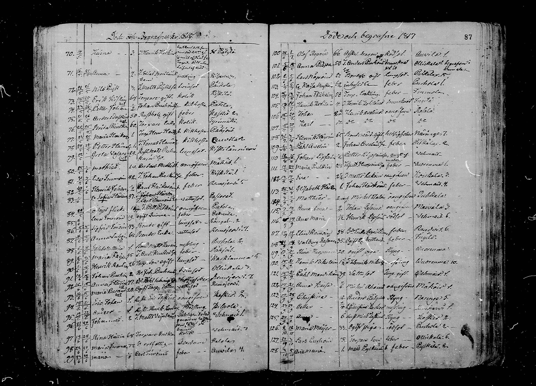 [ ../kirjat/Kirkonkirjat/juva/kuolleet_1802-1837_mko18-23/kuvat/87.jpg ]
