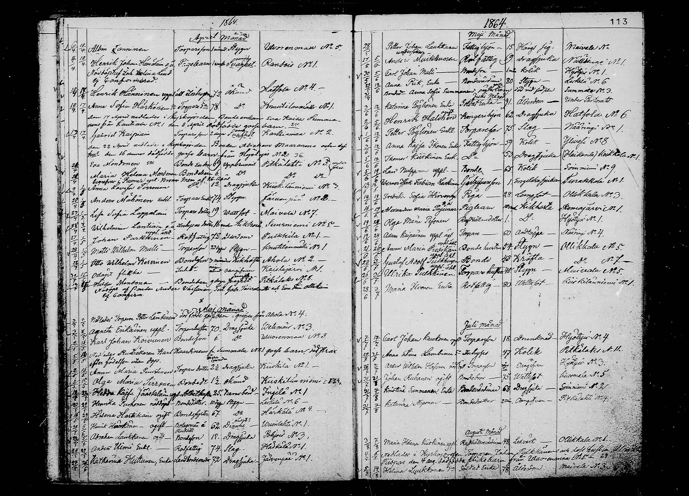 [ ../kirjat/Kirkonkirjat/juva/kuolleet_1838-1874_mko24-29/kuvat/113.jpg ]