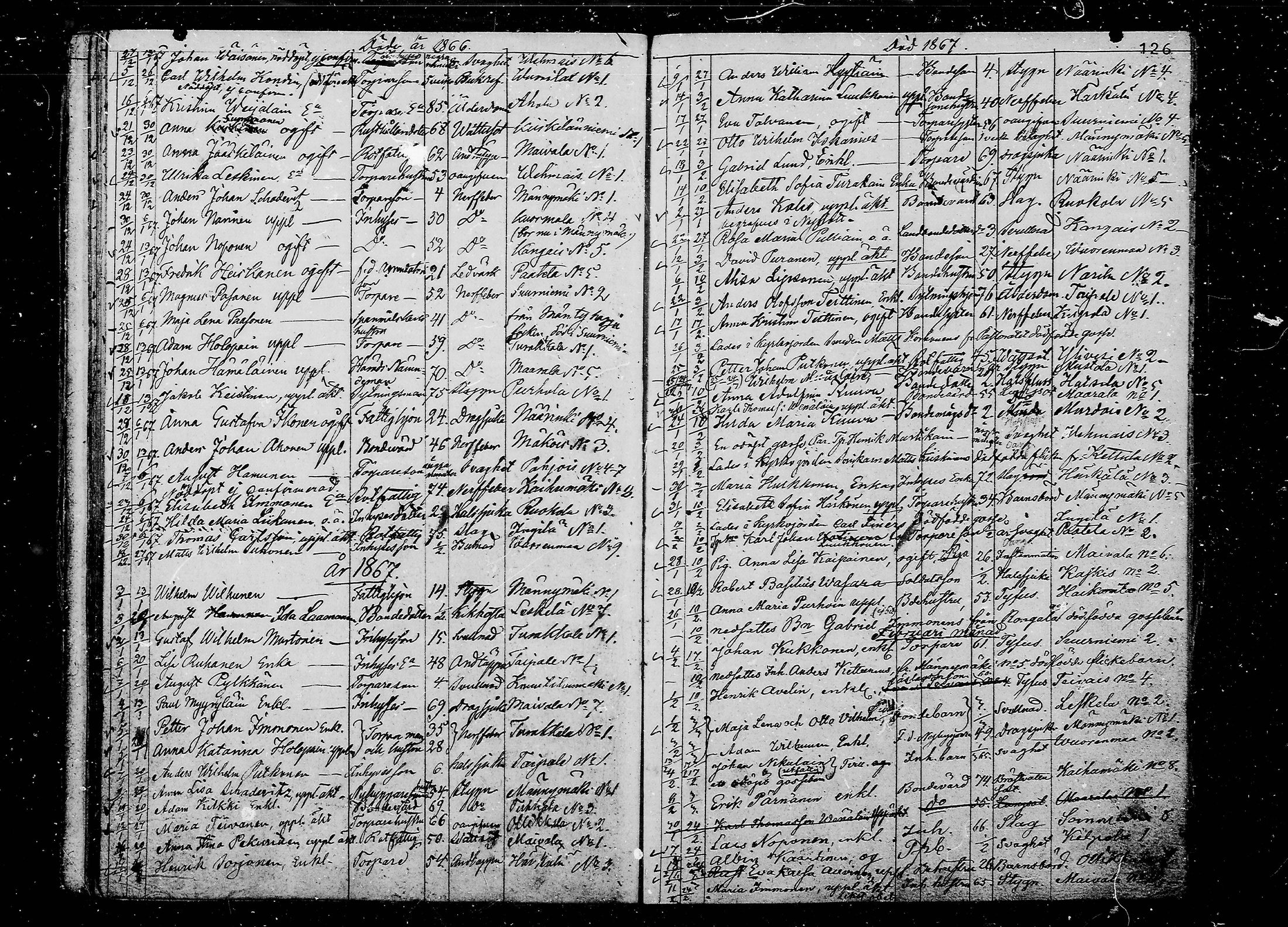 [ ../kirjat/Kirkonkirjat/juva/kuolleet_1838-1874_mko24-29/kuvat/126.jpg ]