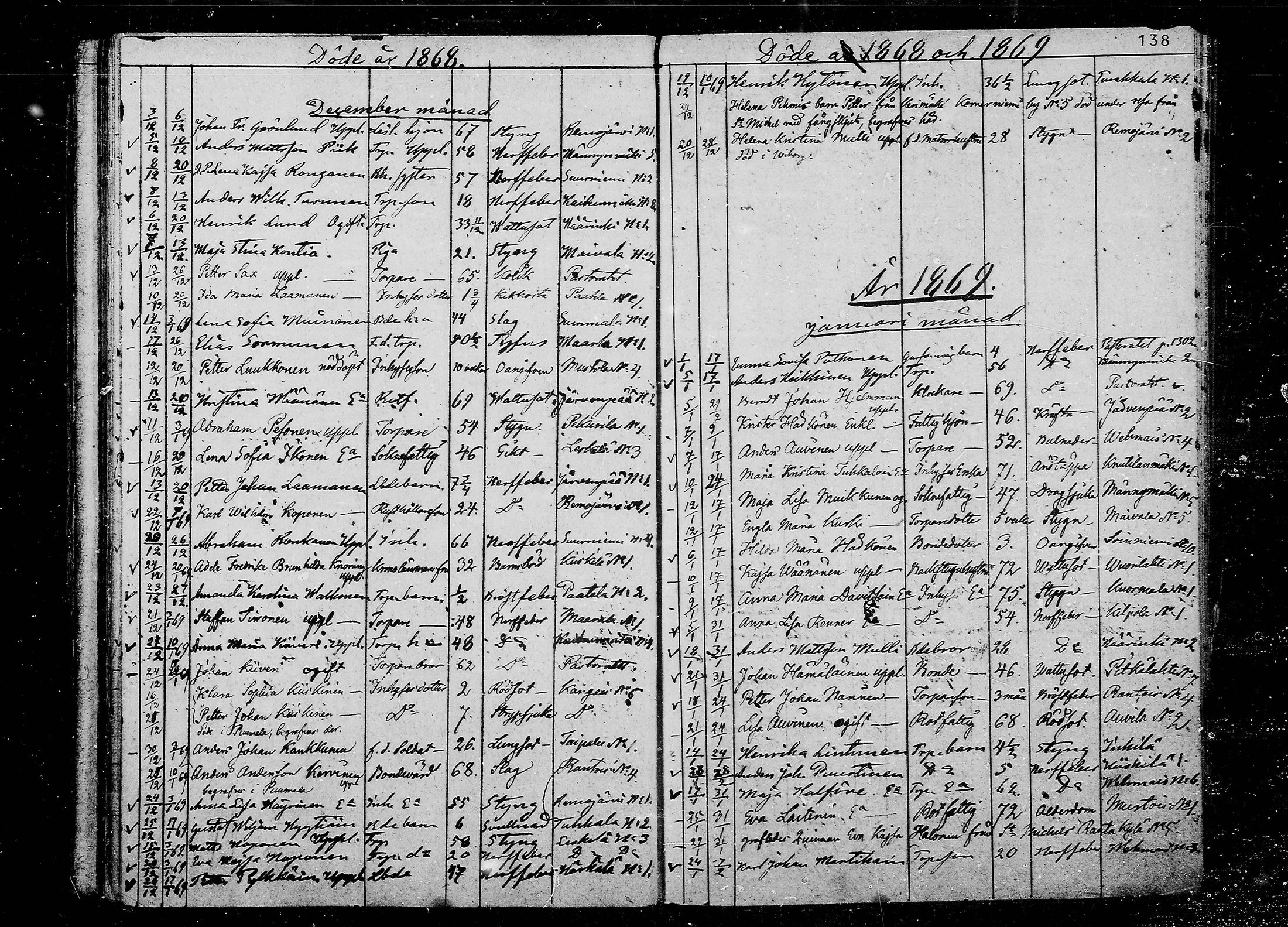 [ ../kirjat/Kirkonkirjat/juva/kuolleet_1838-1874_mko24-29/kuvat/138.jpg ]