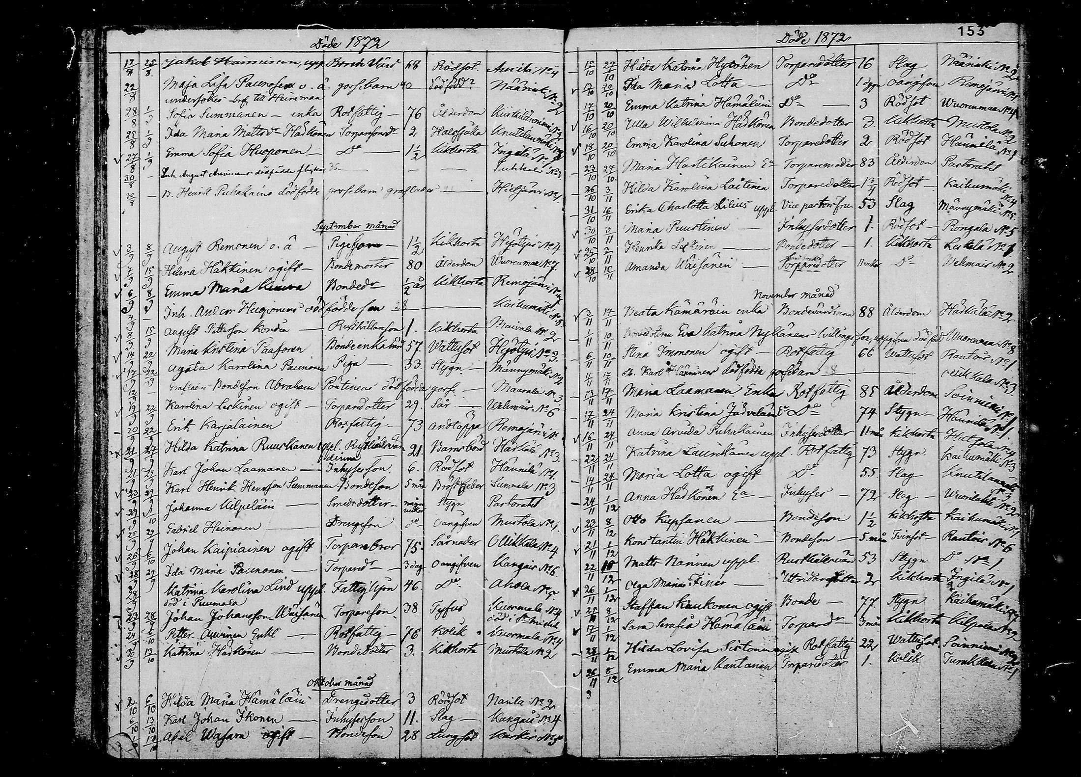 [ ../kirjat/Kirkonkirjat/juva/kuolleet_1838-1874_mko24-29/kuvat/153.jpg ]