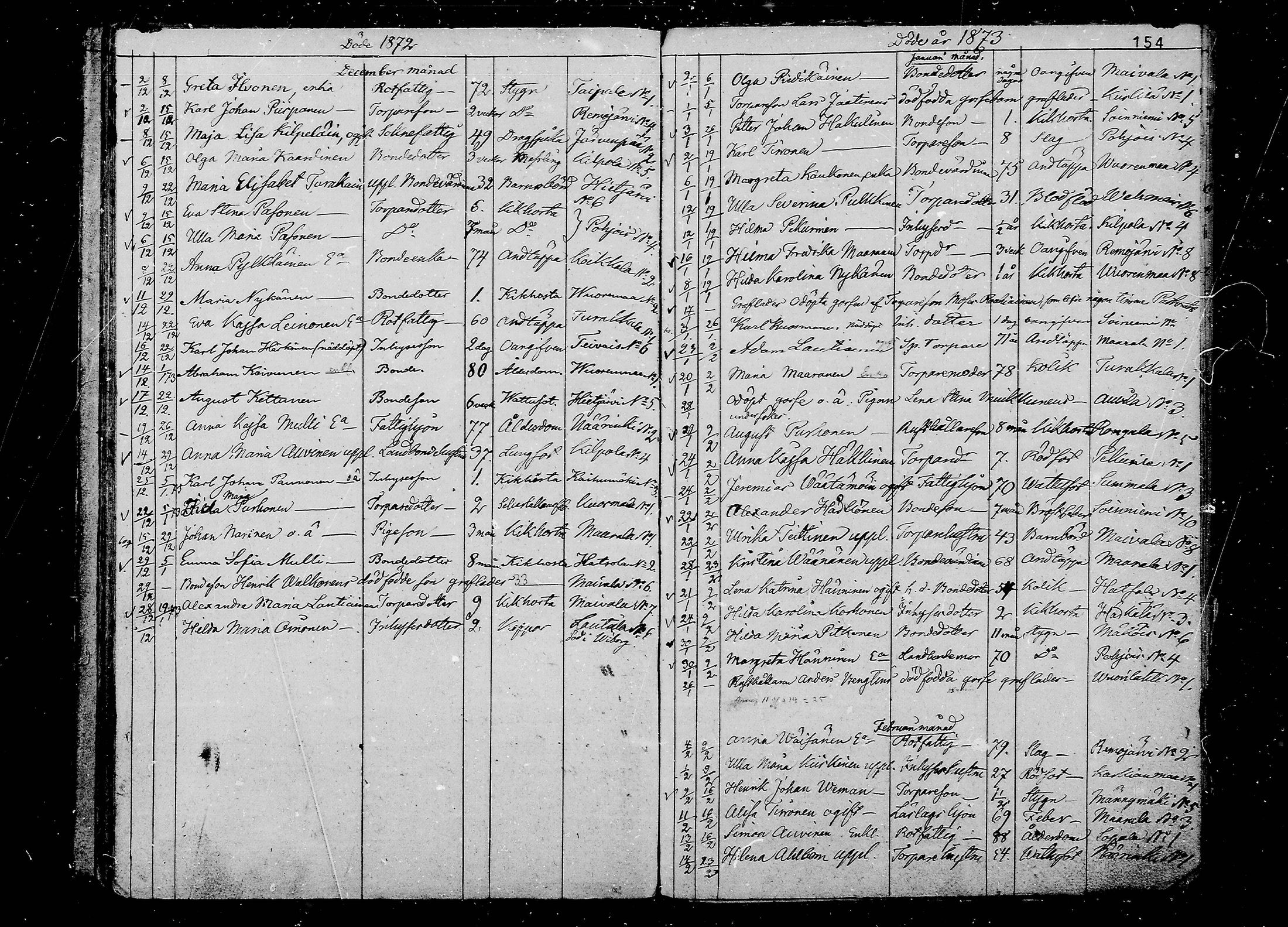 [ ../kirjat/Kirkonkirjat/juva/kuolleet_1838-1874_mko24-29/kuvat/154.jpg ]