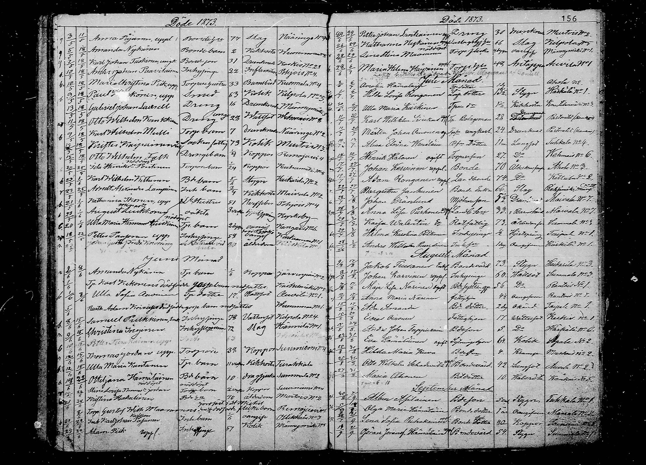 [ ../kirjat/Kirkonkirjat/juva/kuolleet_1838-1874_mko24-29/kuvat/156.jpg ]