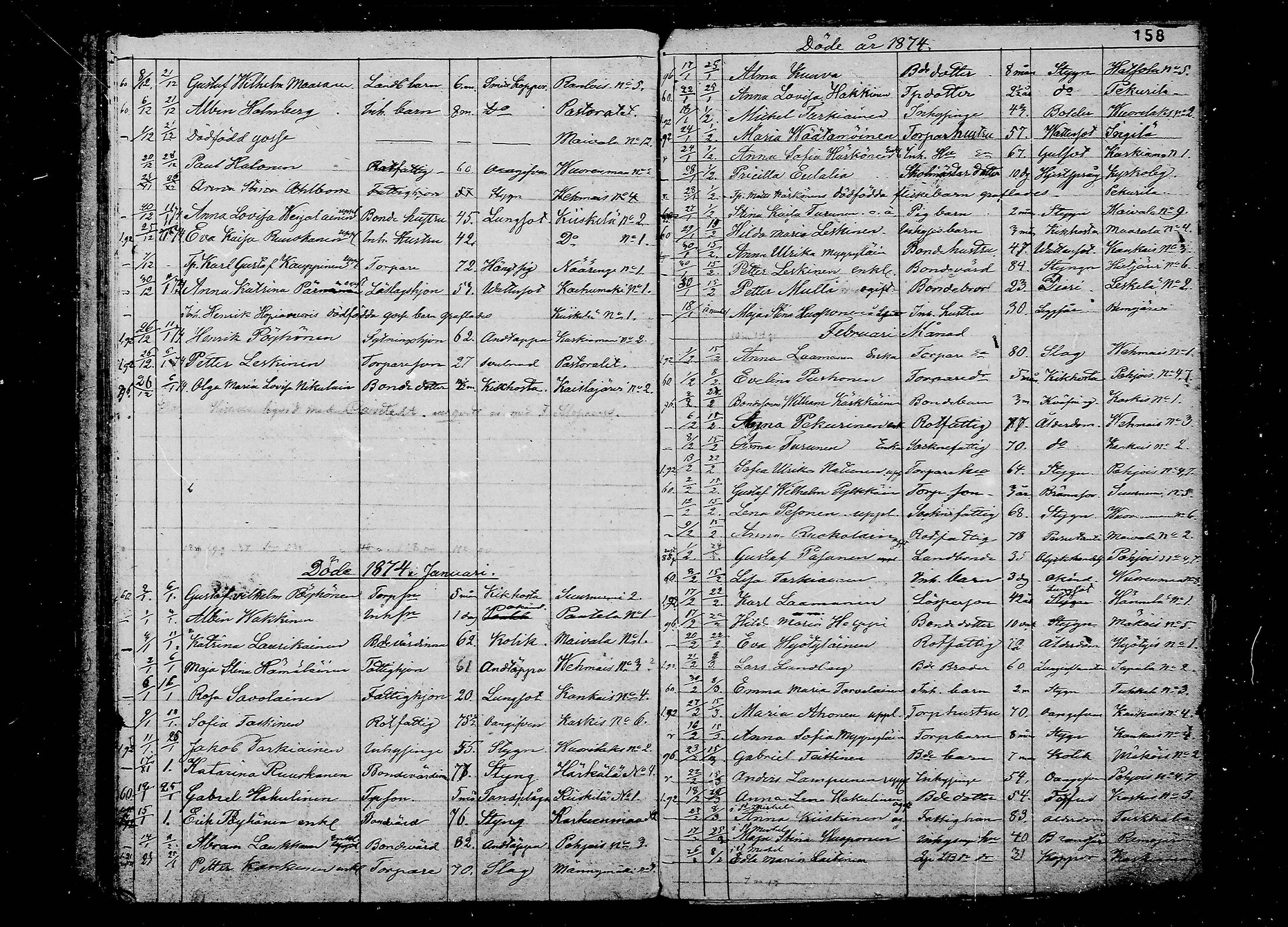 [ ../kirjat/Kirkonkirjat/juva/kuolleet_1838-1874_mko24-29/kuvat/158.jpg ]