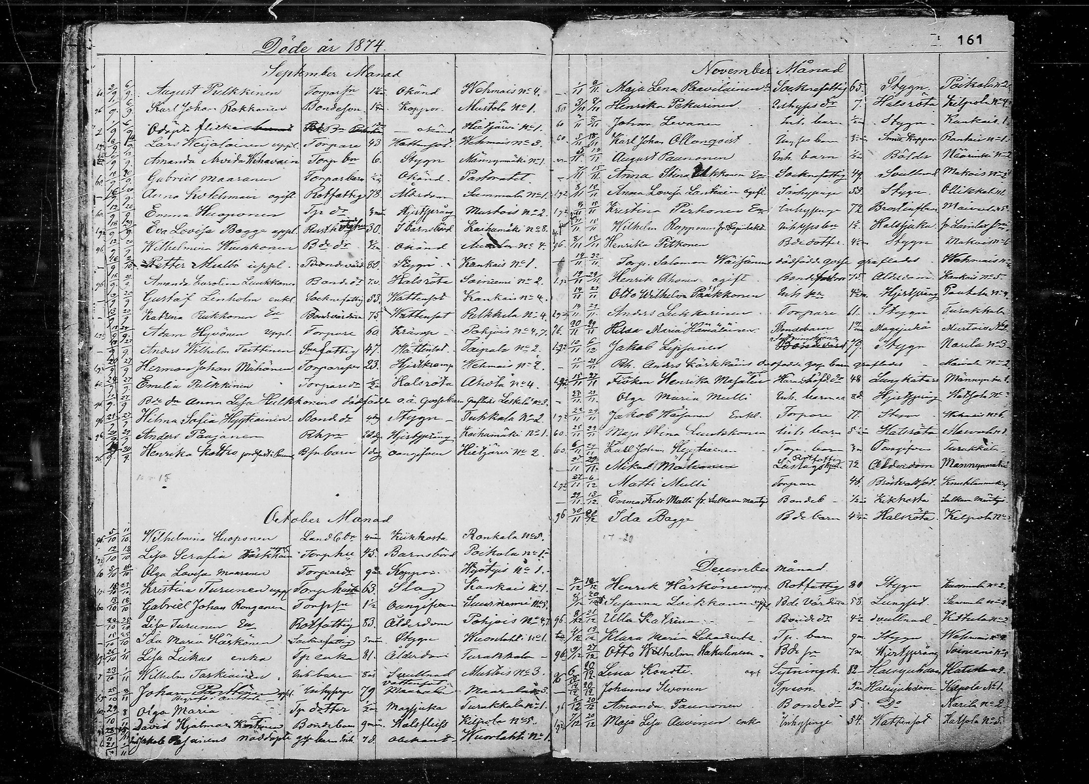 [ ../kirjat/Kirkonkirjat/juva/kuolleet_1838-1874_mko24-29/kuvat/161.jpg ]