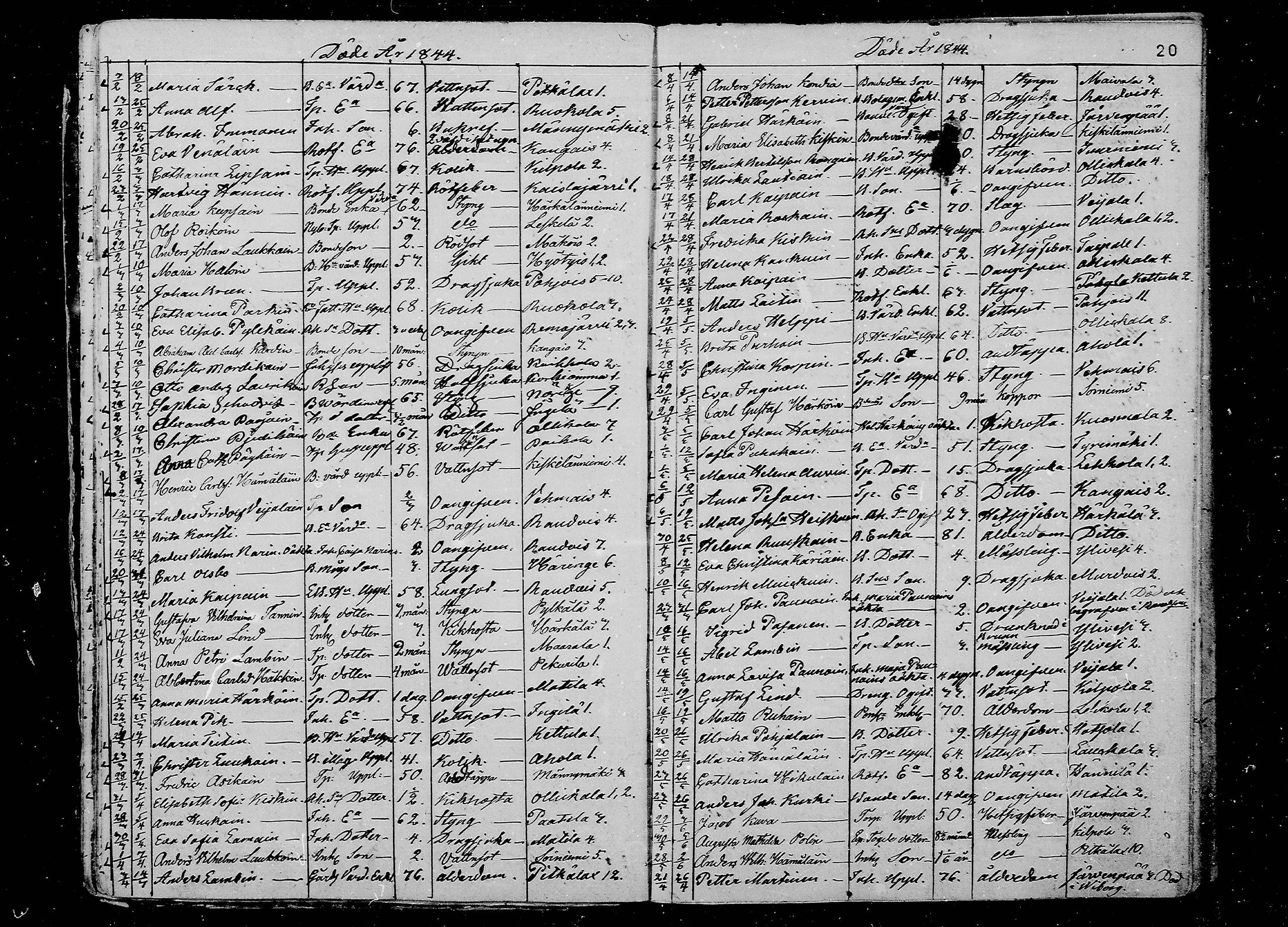 [ ../kirjat/Kirkonkirjat/juva/kuolleet_1838-1874_mko24-29/kuvat/20.jpg ]
