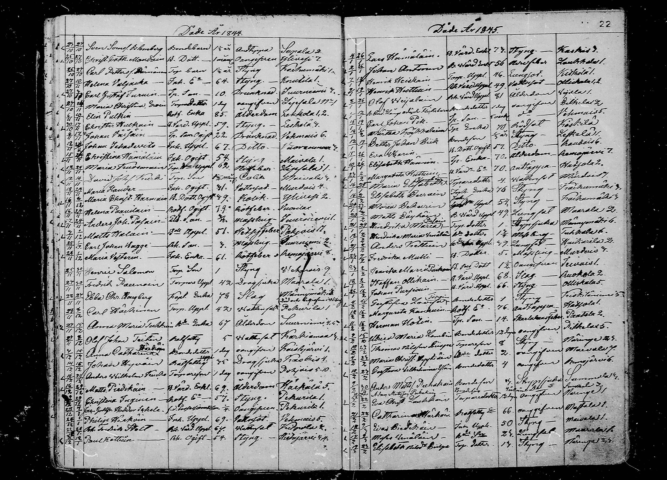 [ ../kirjat/Kirkonkirjat/juva/kuolleet_1838-1874_mko24-29/kuvat/22.jpg ]