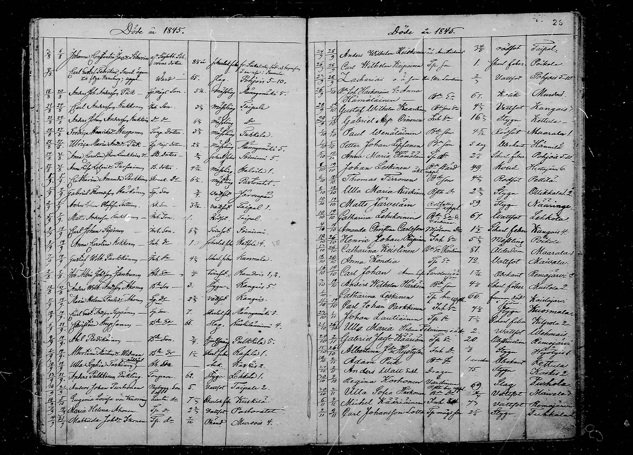 [ ../kirjat/Kirkonkirjat/juva/kuolleet_1838-1874_mko24-29/kuvat/26.jpg ]