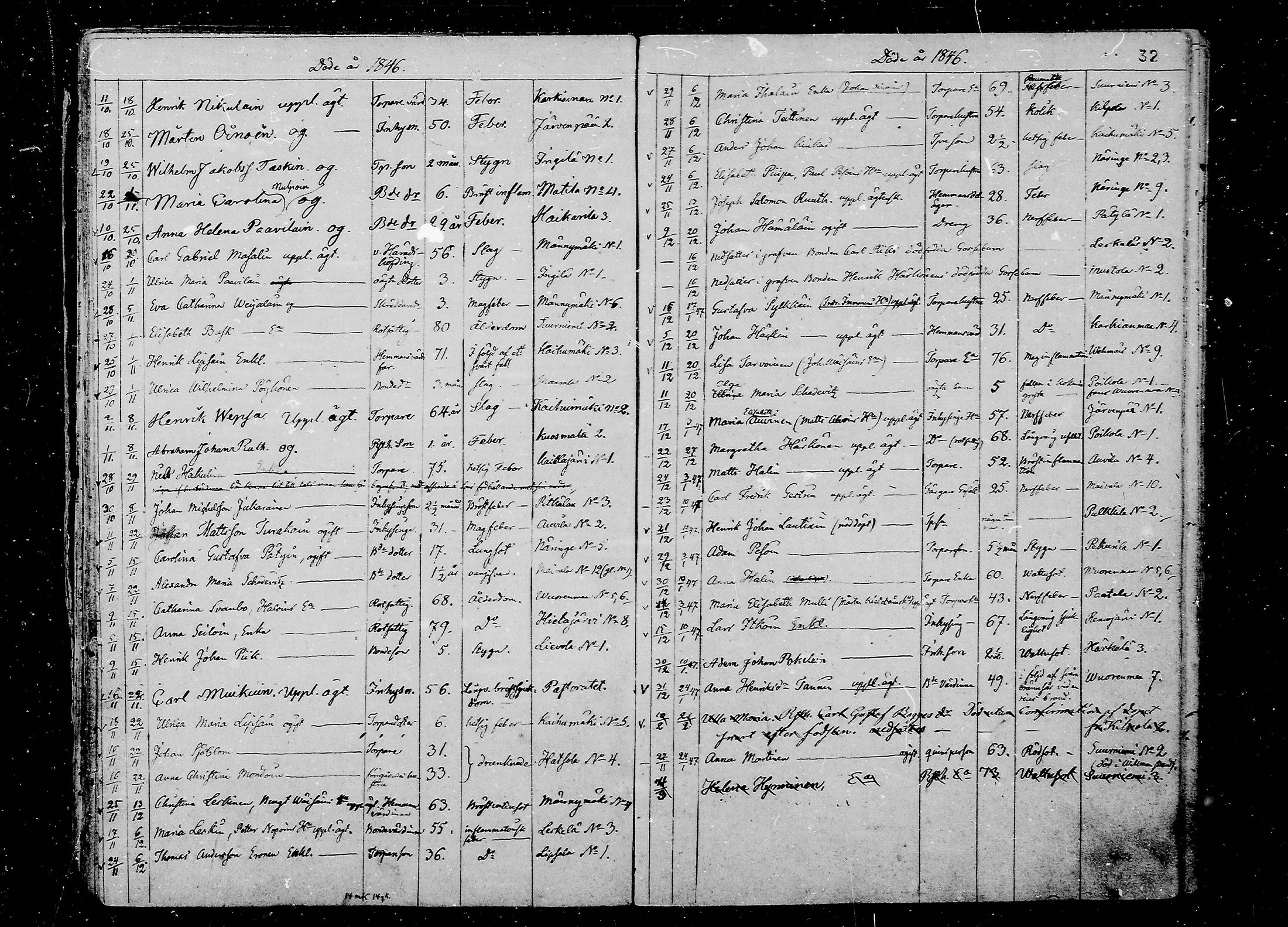 [ ../kirjat/Kirkonkirjat/juva/kuolleet_1838-1874_mko24-29/kuvat/32.jpg ]