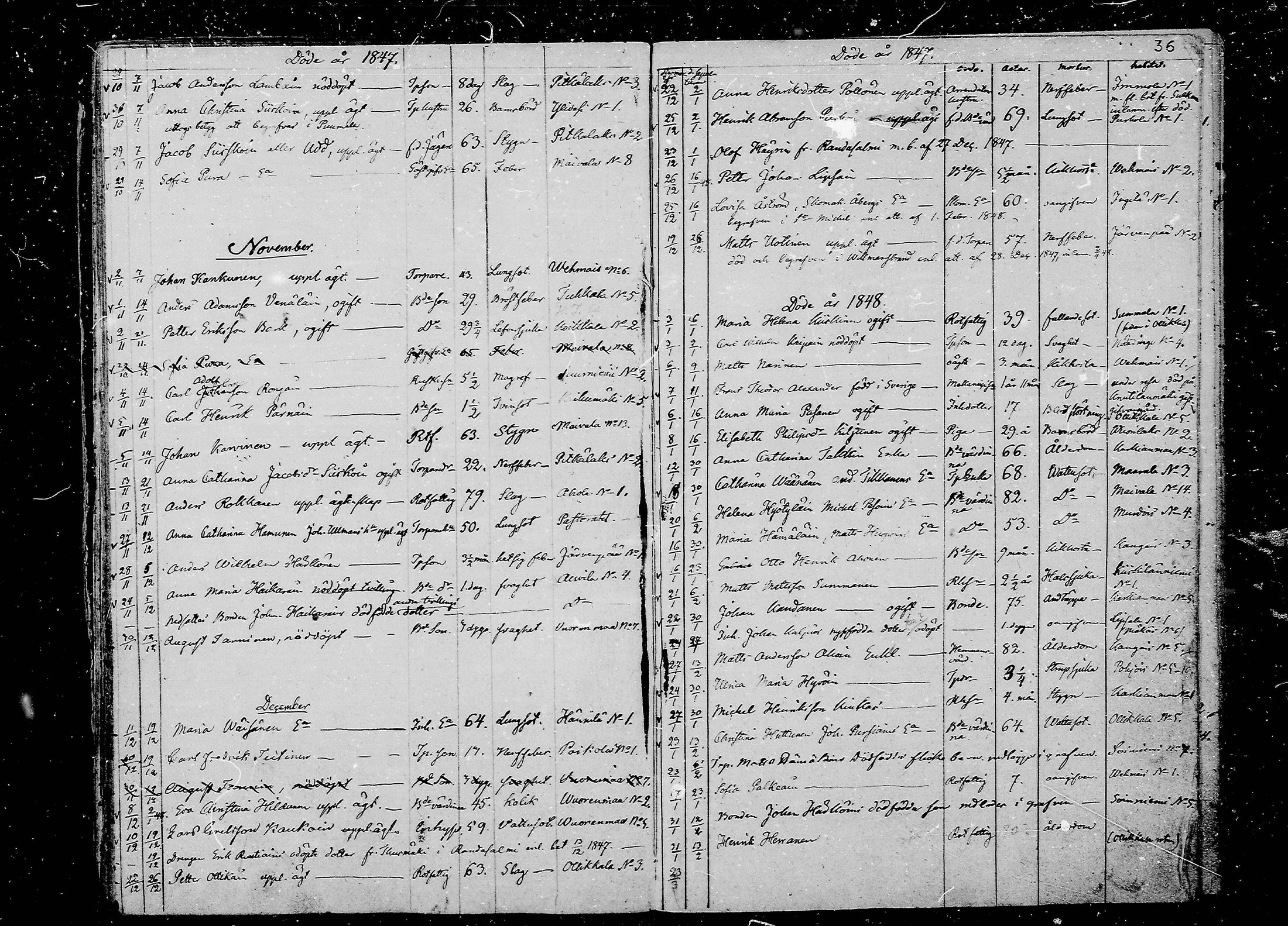 [ ../kirjat/Kirkonkirjat/juva/kuolleet_1838-1874_mko24-29/kuvat/36.jpg ]