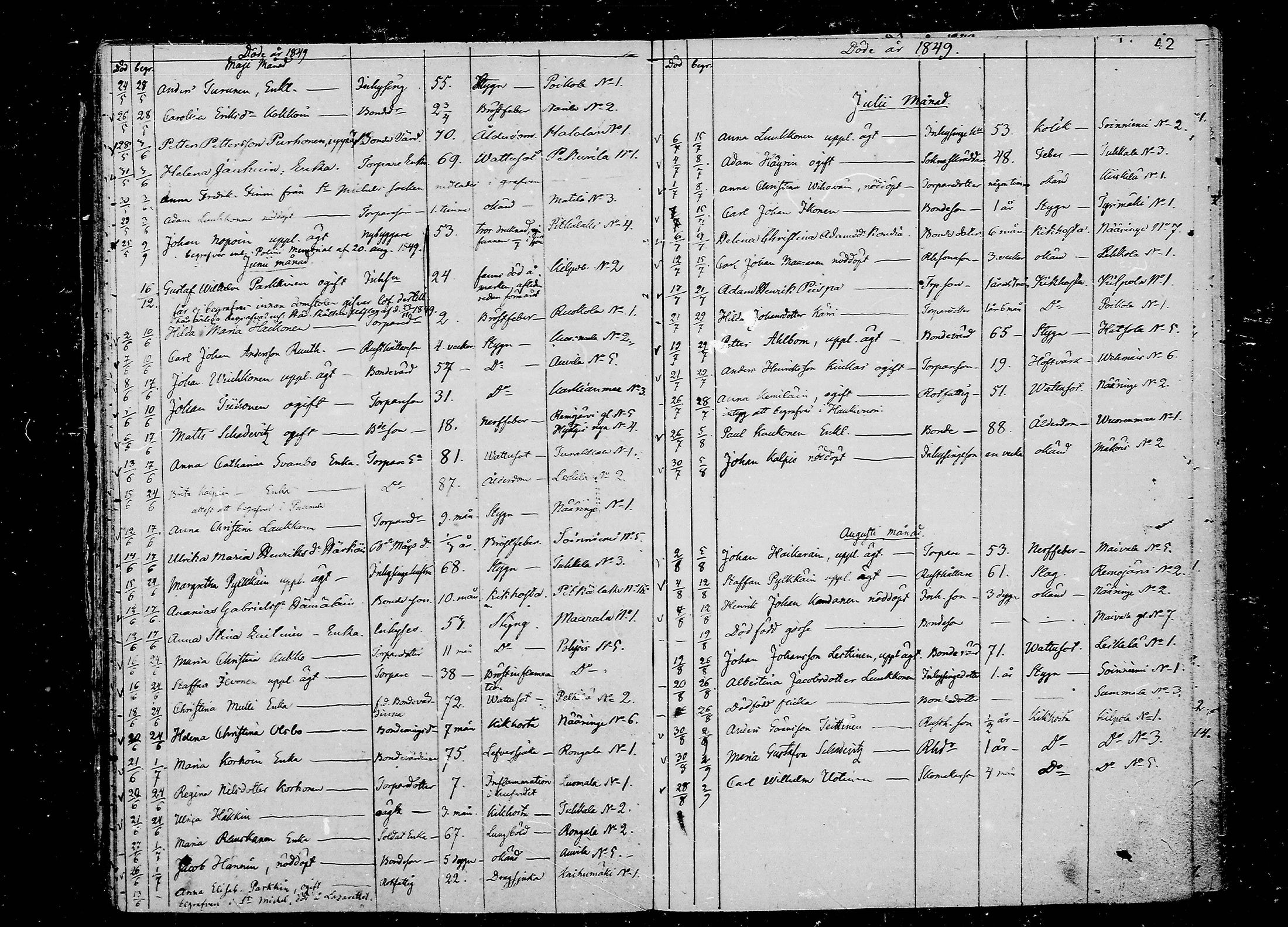 [ ../kirjat/Kirkonkirjat/juva/kuolleet_1838-1874_mko24-29/kuvat/42.jpg ]