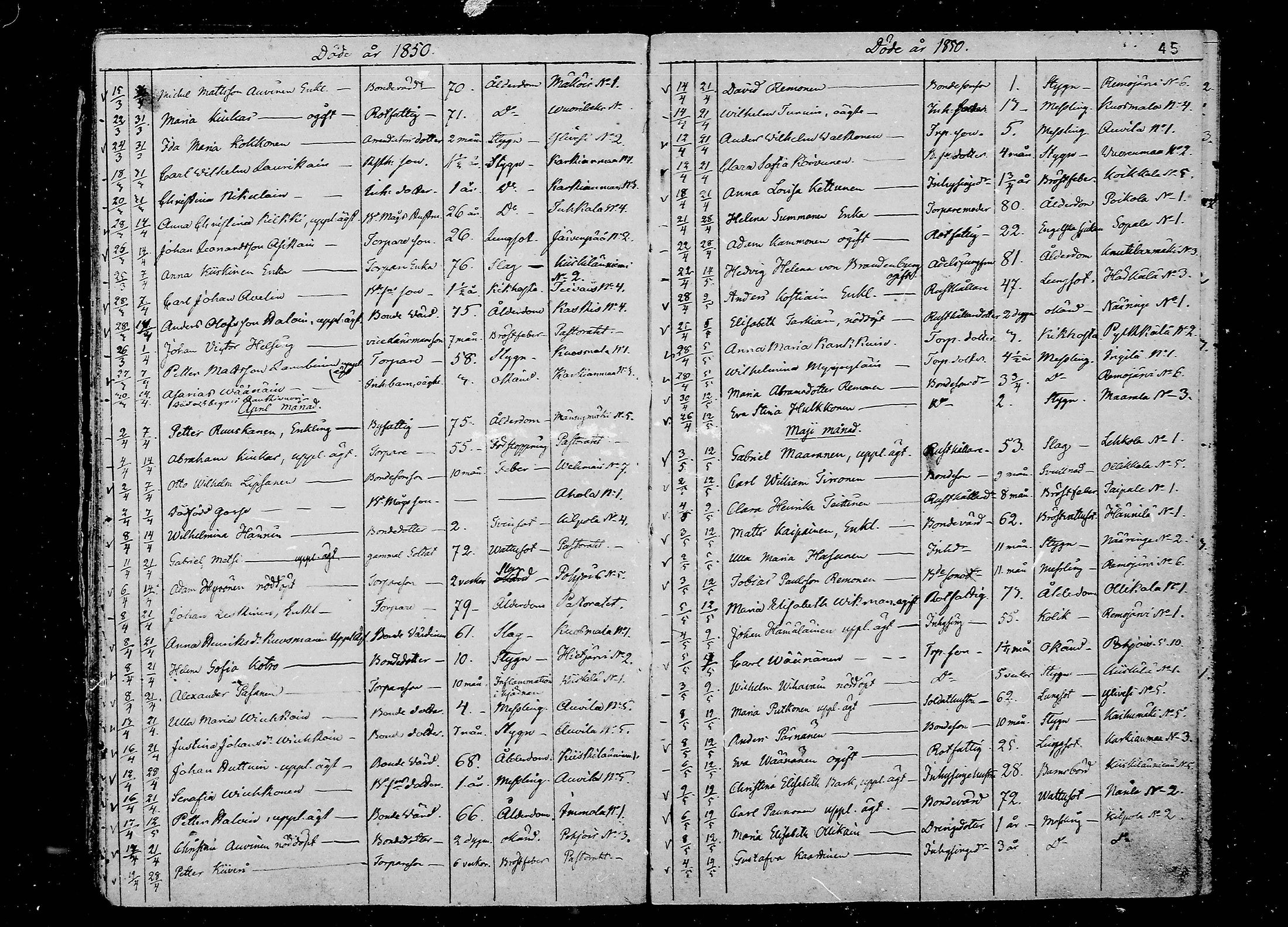 [ ../kirjat/Kirkonkirjat/juva/kuolleet_1838-1874_mko24-29/kuvat/45.jpg ]