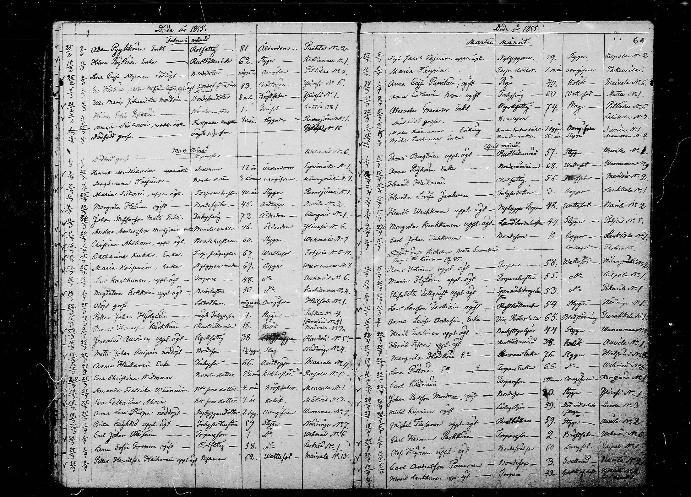 [ ../kirjat/Kirkonkirjat/juva/kuolleet_1838-1874_mko24-29/kuvat/64.jpg ]