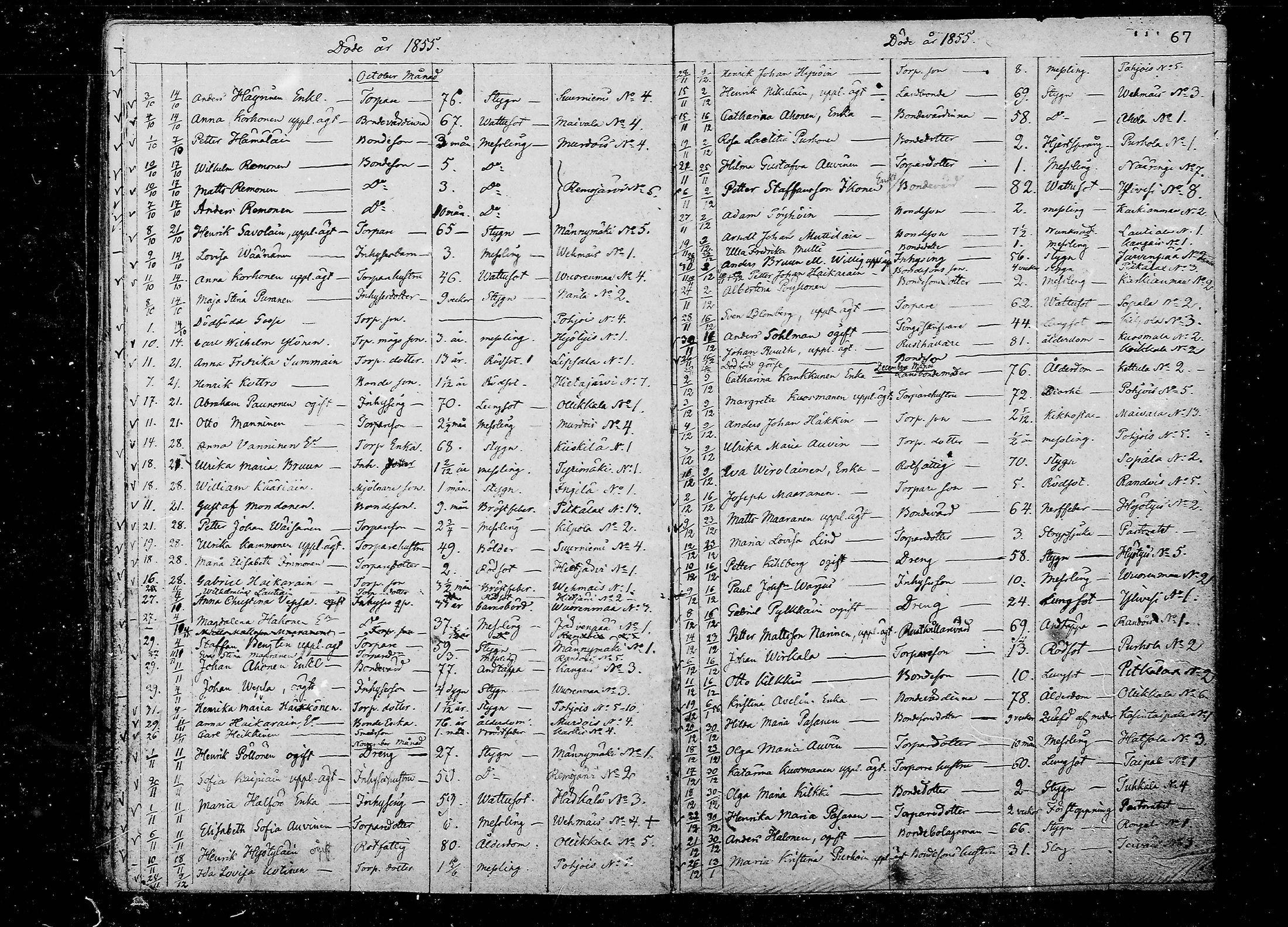 [ ../kirjat/Kirkonkirjat/juva/kuolleet_1838-1874_mko24-29/kuvat/67.jpg ]