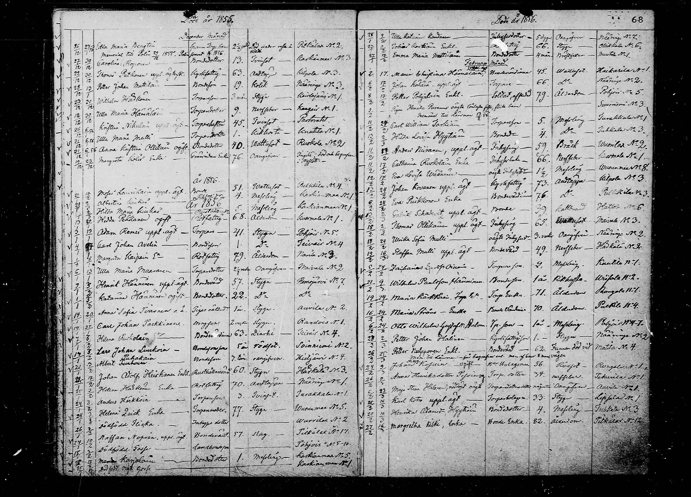 [ ../kirjat/Kirkonkirjat/juva/kuolleet_1838-1874_mko24-29/kuvat/68.jpg ]