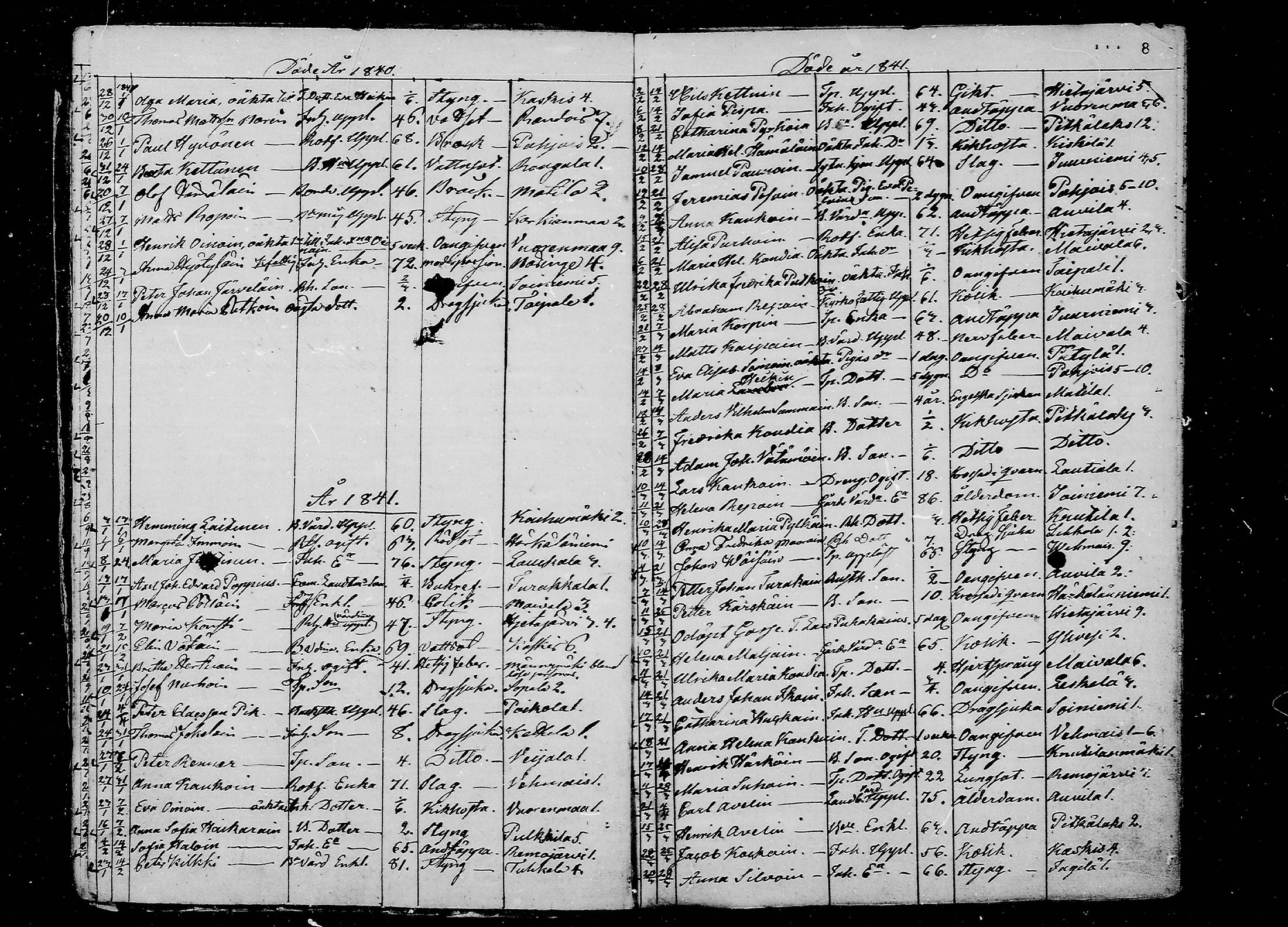 [ ../kirjat/Kirkonkirjat/juva/kuolleet_1838-1874_mko24-29/kuvat/8.jpg ]