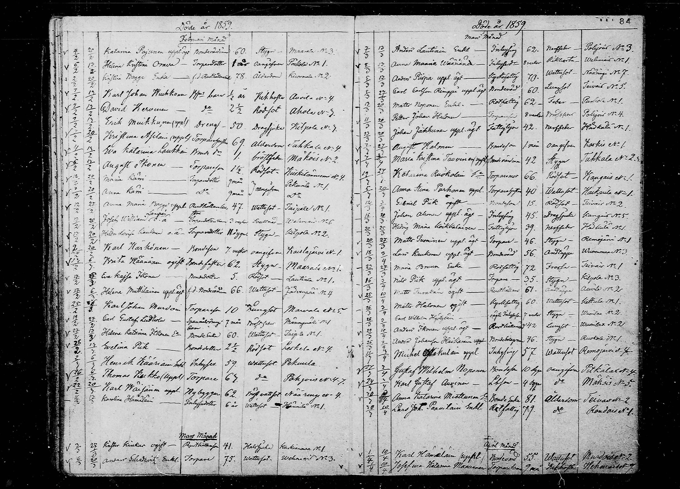 [ ../kirjat/Kirkonkirjat/juva/kuolleet_1838-1874_mko24-29/kuvat/84.jpg ]