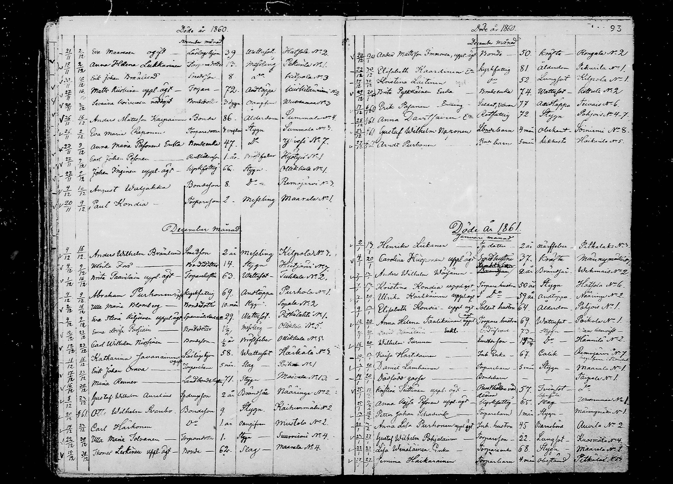 [ ../kirjat/Kirkonkirjat/juva/kuolleet_1838-1874_mko24-29/kuvat/93.jpg ]