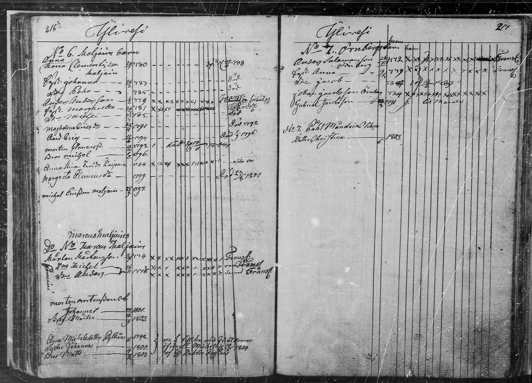 [ ../kirjat/Kirkonkirjat/juva/lastenkirja_1760-1805_mko9-14/kuvat/110.jpg ]