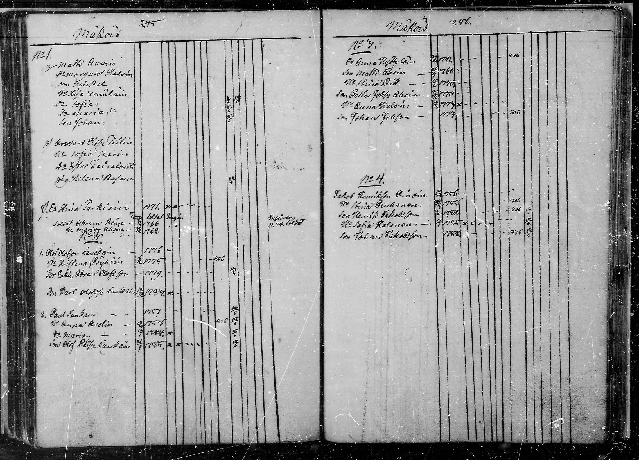 [ ../kirjat/Kirkonkirjat/juva/lastenkirja_1760-1805_mko9-14/kuvat/124.jpg ]