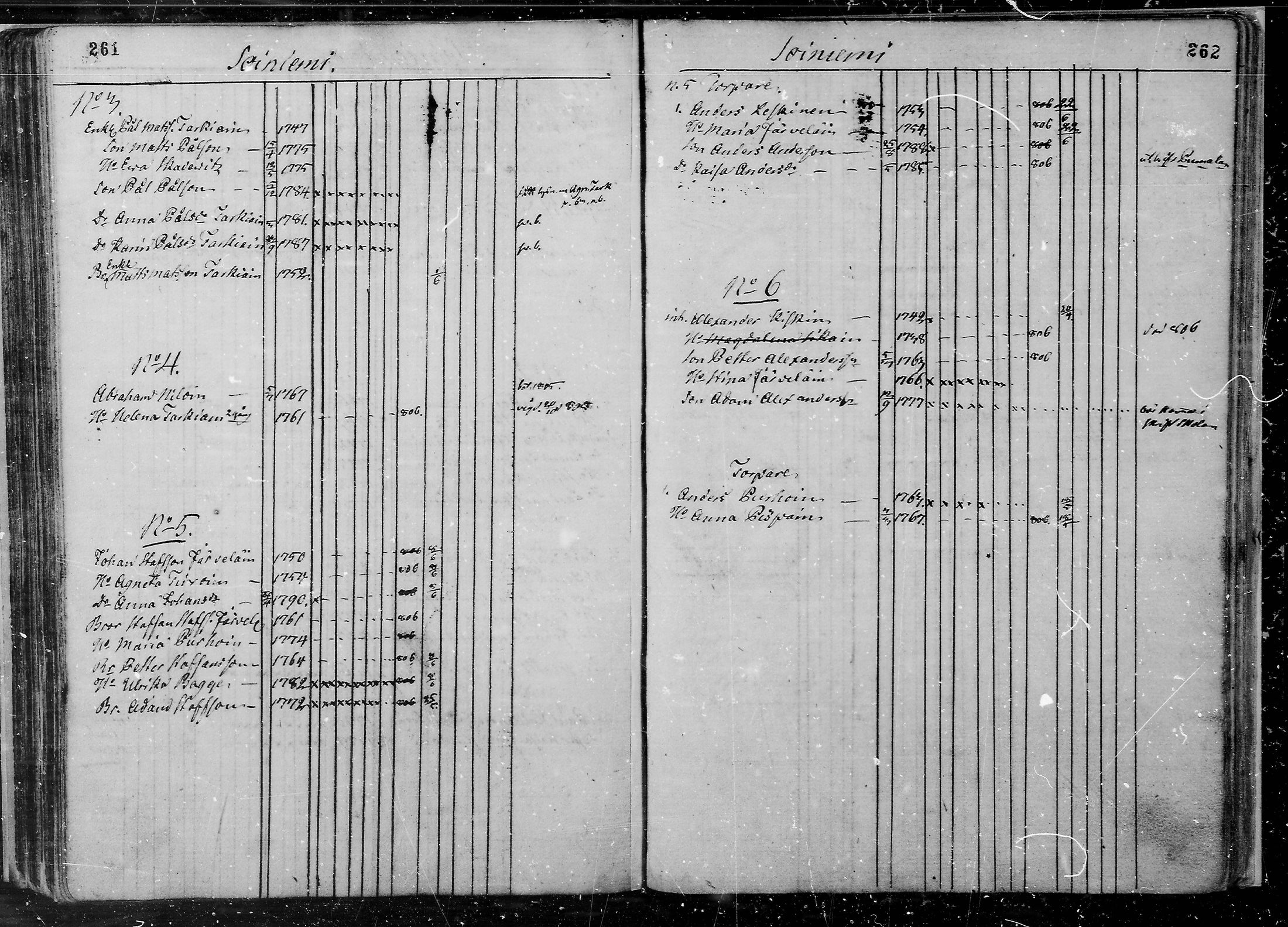 [ ../kirjat/Kirkonkirjat/juva/lastenkirja_1760-1805_mko9-14/kuvat/134.jpg ]