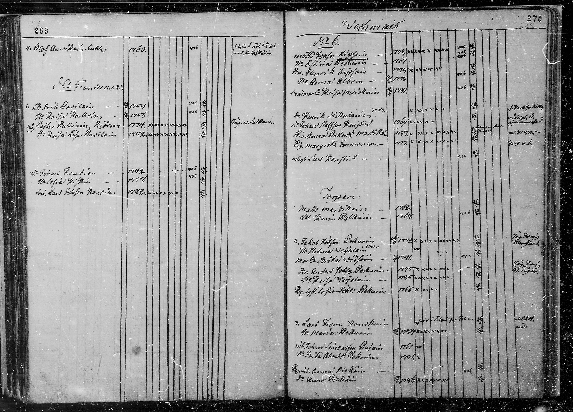[ ../kirjat/Kirkonkirjat/juva/lastenkirja_1760-1805_mko9-14/kuvat/138.jpg ]