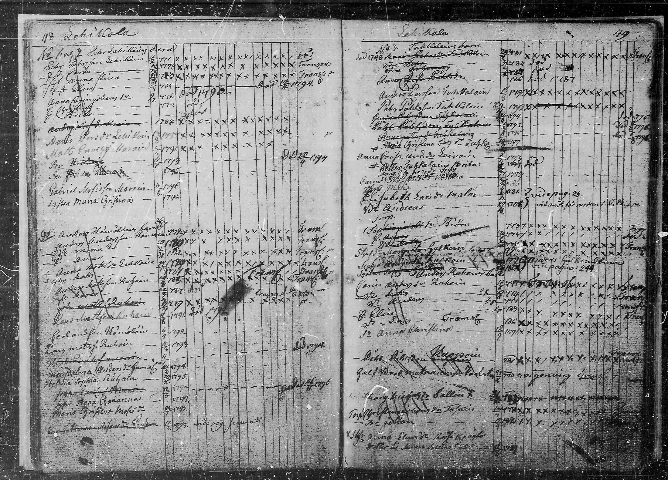 [ ../kirjat/Kirkonkirjat/juva/lastenkirja_1760-1805_mko9-14/kuvat/25.jpg ]