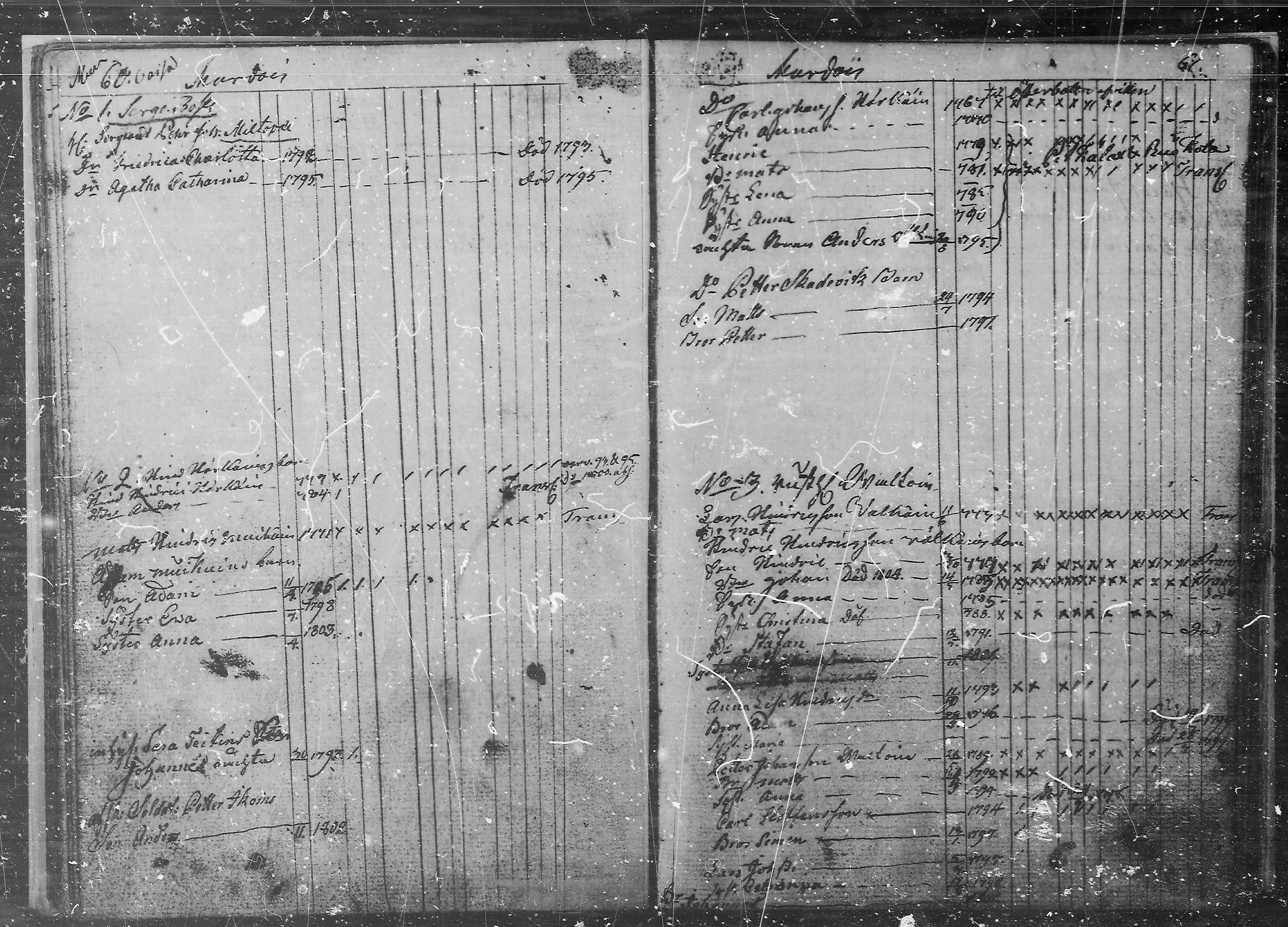 [ ../kirjat/Kirkonkirjat/juva/lastenkirja_1760-1805_mko9-14/kuvat/31.jpg ]