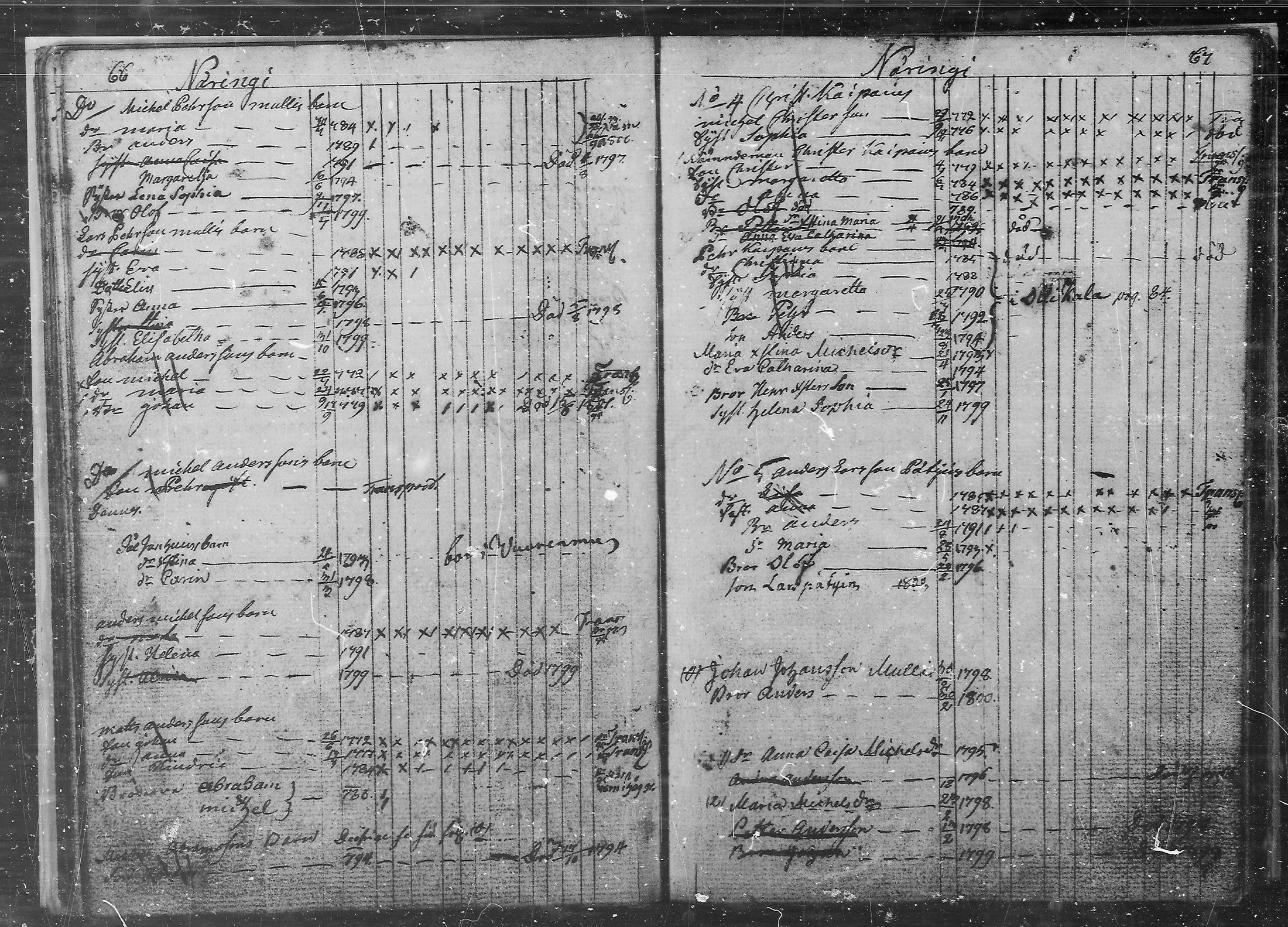 [ ../kirjat/Kirkonkirjat/juva/lastenkirja_1760-1805_mko9-14/kuvat/34.jpg ]