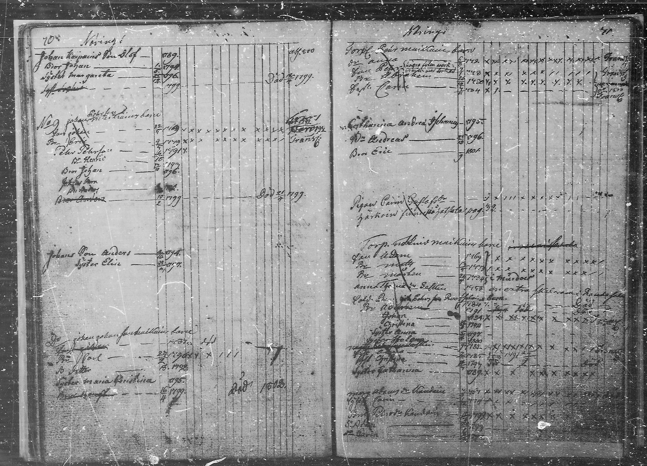 [ ../kirjat/Kirkonkirjat/juva/lastenkirja_1760-1805_mko9-14/kuvat/36.jpg ]