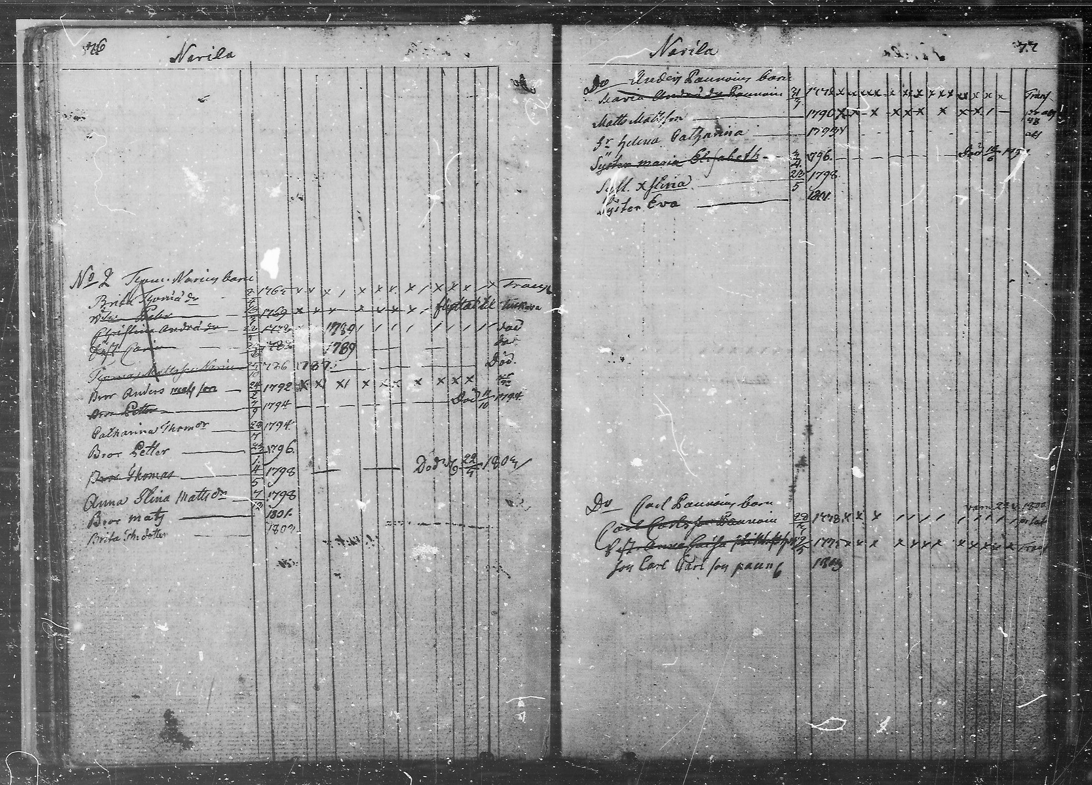 [ ../kirjat/Kirkonkirjat/juva/lastenkirja_1760-1805_mko9-14/kuvat/39.jpg ]