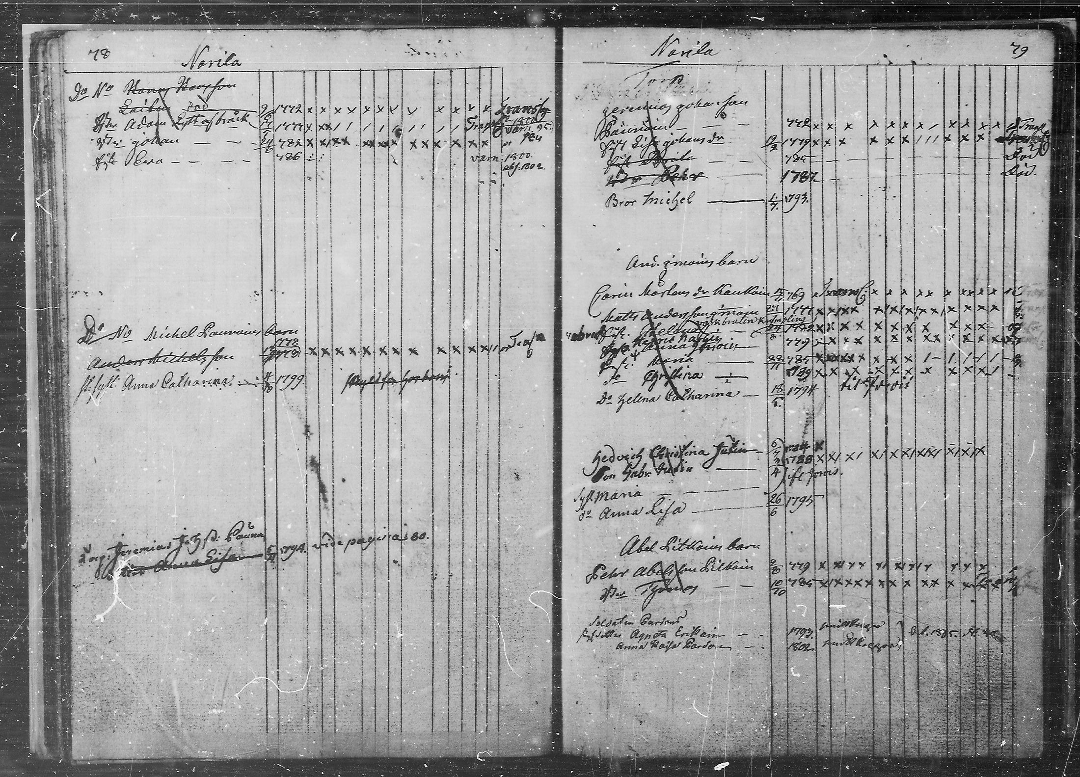 [ ../kirjat/Kirkonkirjat/juva/lastenkirja_1760-1805_mko9-14/kuvat/40.jpg ]