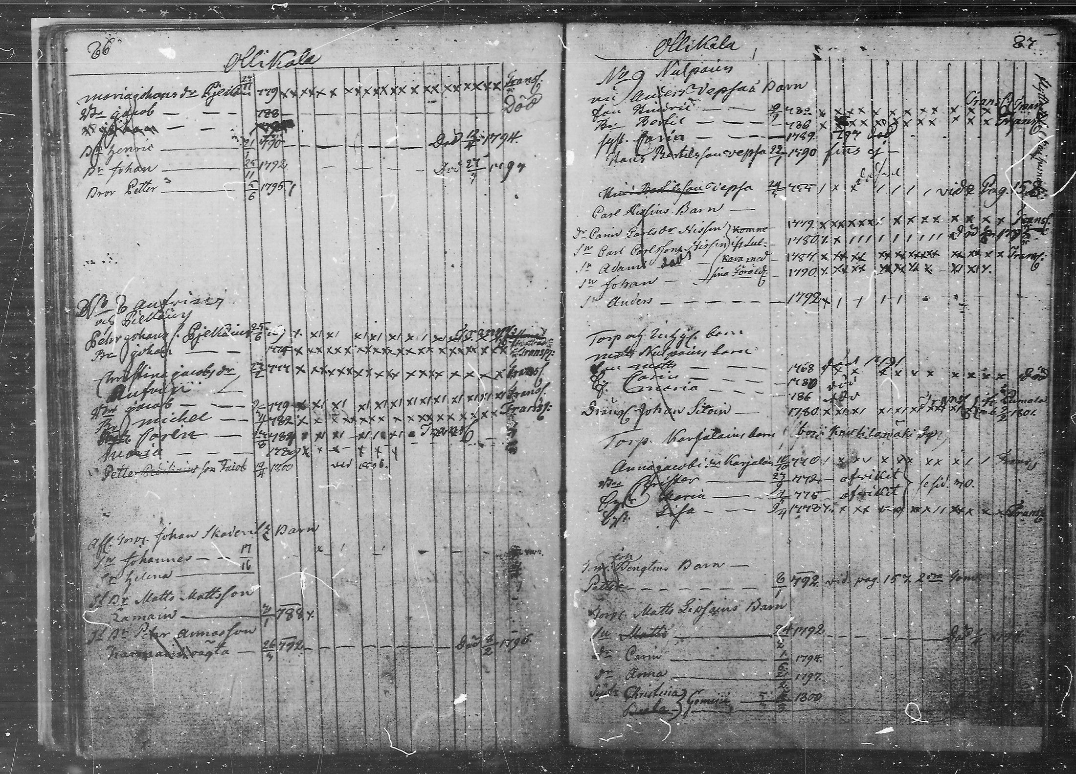 [ ../kirjat/Kirkonkirjat/juva/lastenkirja_1760-1805_mko9-14/kuvat/44.jpg ]