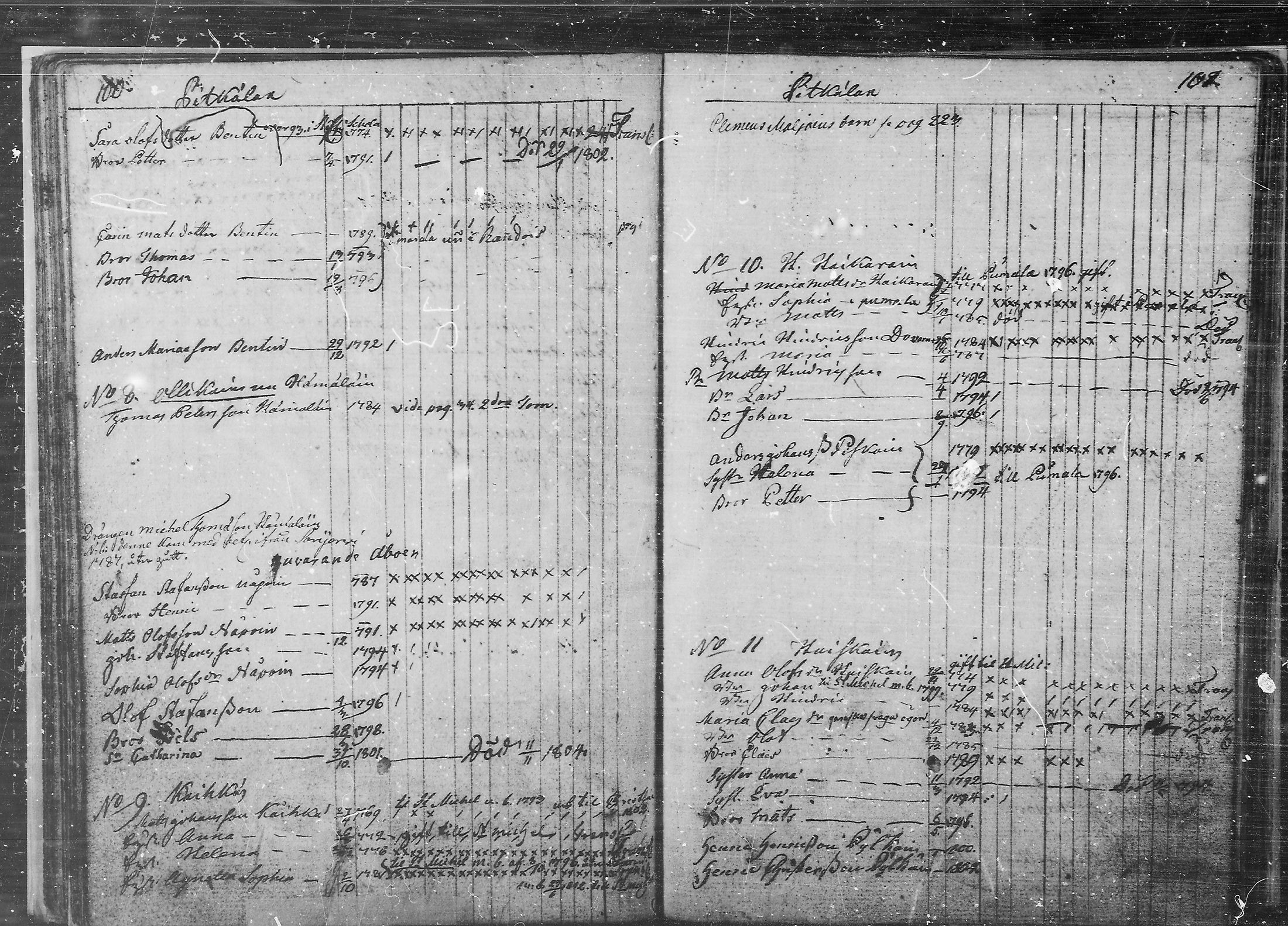 [ ../kirjat/Kirkonkirjat/juva/lastenkirja_1760-1805_mko9-14/kuvat/51.jpg ]