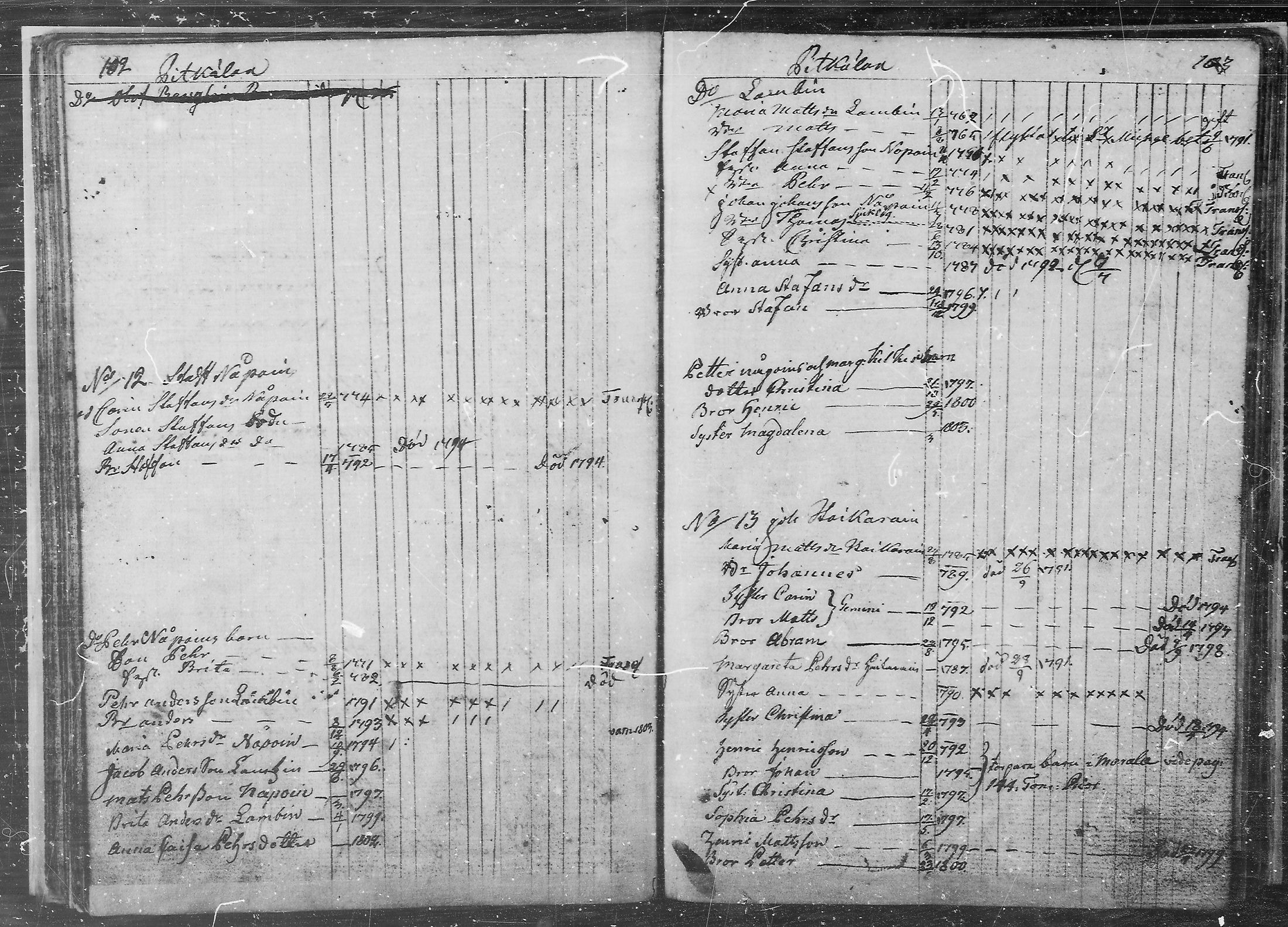 [ ../kirjat/Kirkonkirjat/juva/lastenkirja_1760-1805_mko9-14/kuvat/52.jpg ]